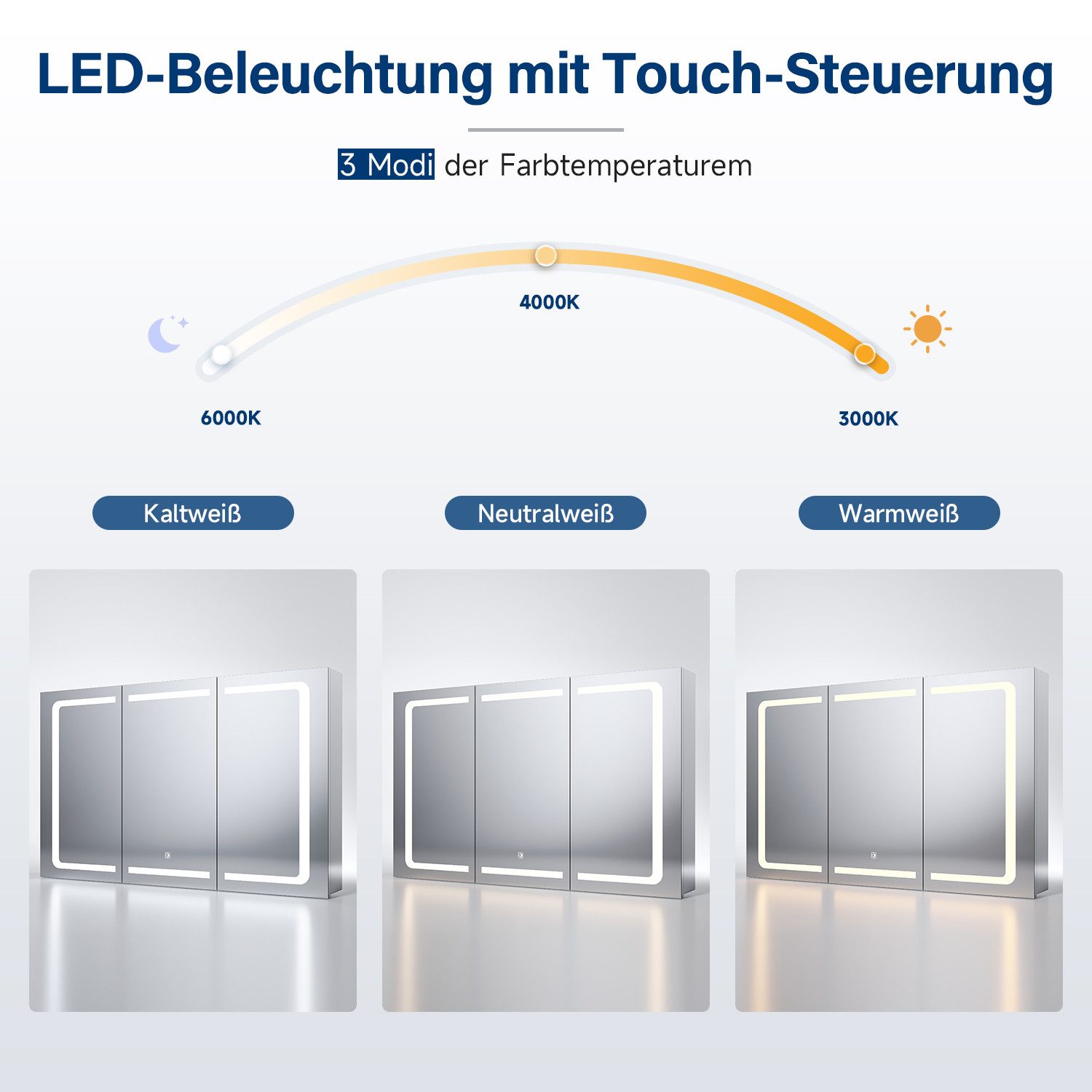 SONNI Spiegelschrank Edelstahl Badezimmerschrank mit LED-Beleuchtung 105x65cm Touch-Sensor, IP44 wasserfest & korrosionsbeständig – Bild 3 von 5