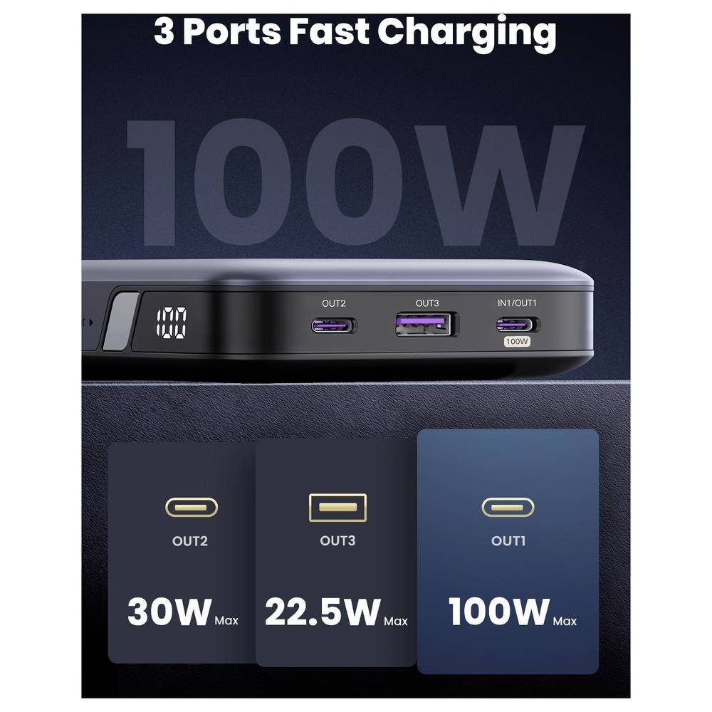 UGREEN 25188 Powerbank 20000 mAh Li-Ion USB-C®, USB Grau Powerbank – Bild 5 von 5