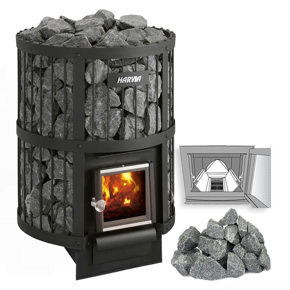 Saunaofen Holz-Saunaöfen Harvia Legend 240 Deutschland Set Mit Steine