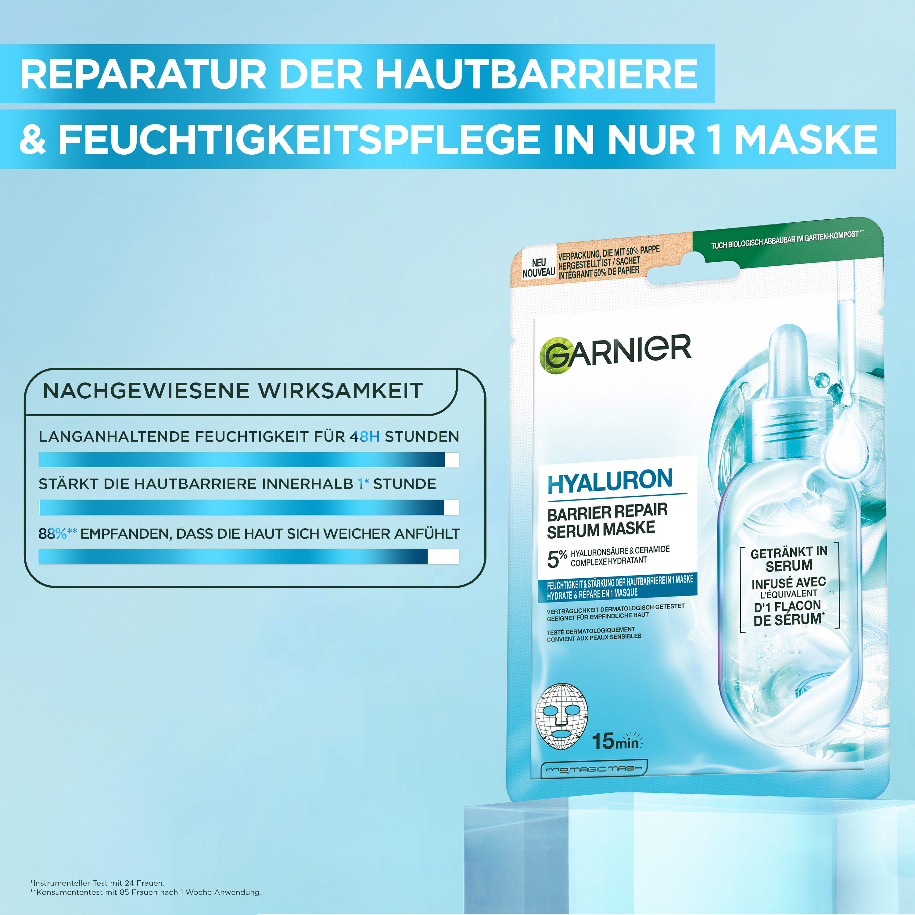 GARNIER Tuchmaske HYALURON BARRIER REPAIR SERUM MASKE