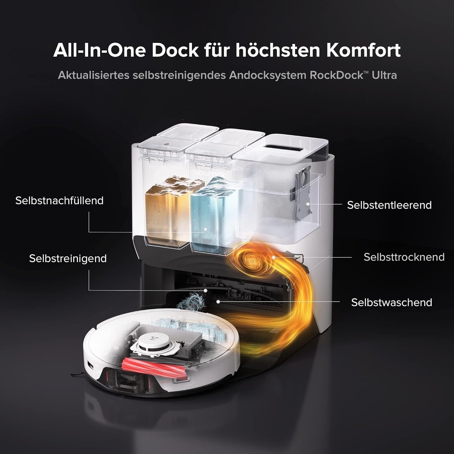 Roborock S8 Pro Ultra - Bild 4