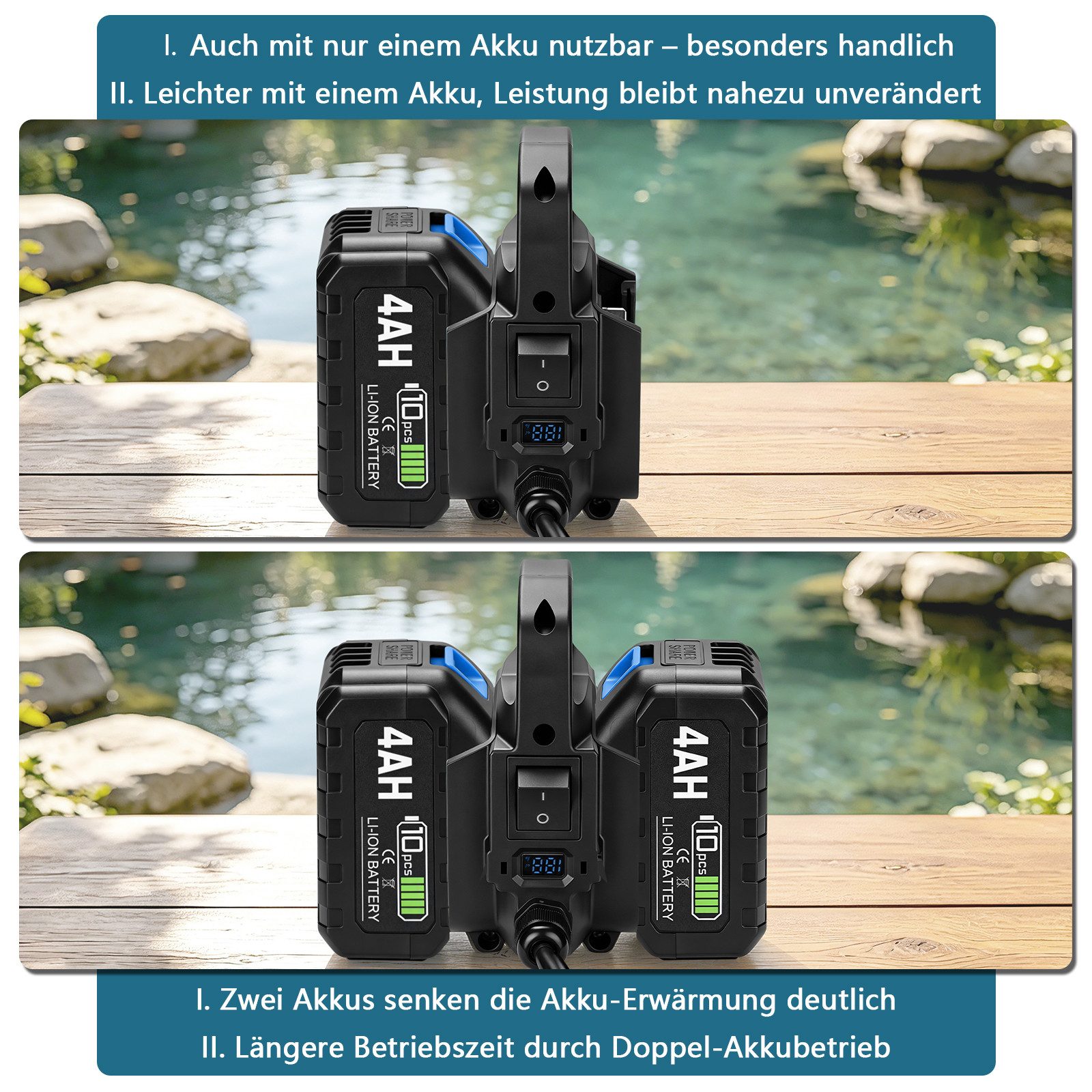 XERSEK Tauchpumpe 360° Akku Klarwasserpumpe mit 2×4Ah Wasserpumpe Schmutzwasserpumpe (Förderhöhe 16m, Doppel-Akku-Konstruktion, Edelstahl, 4800L/H), für Regenfässer, Teiche, Keller- und Schwimmbeckenentwässerung