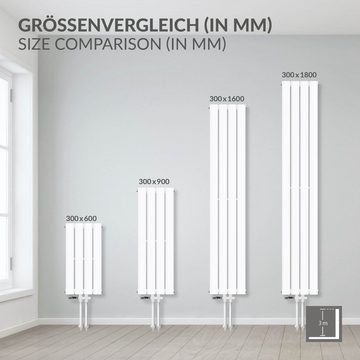 LuxeBath Heizkörper Paneelheizkörper Designheizkörper Flachheizkörper Vertikalheizkörper, Einlagig 900x300mm Weiß Mittelanschluss Bad/Wohnraum inkl. Montage-Set