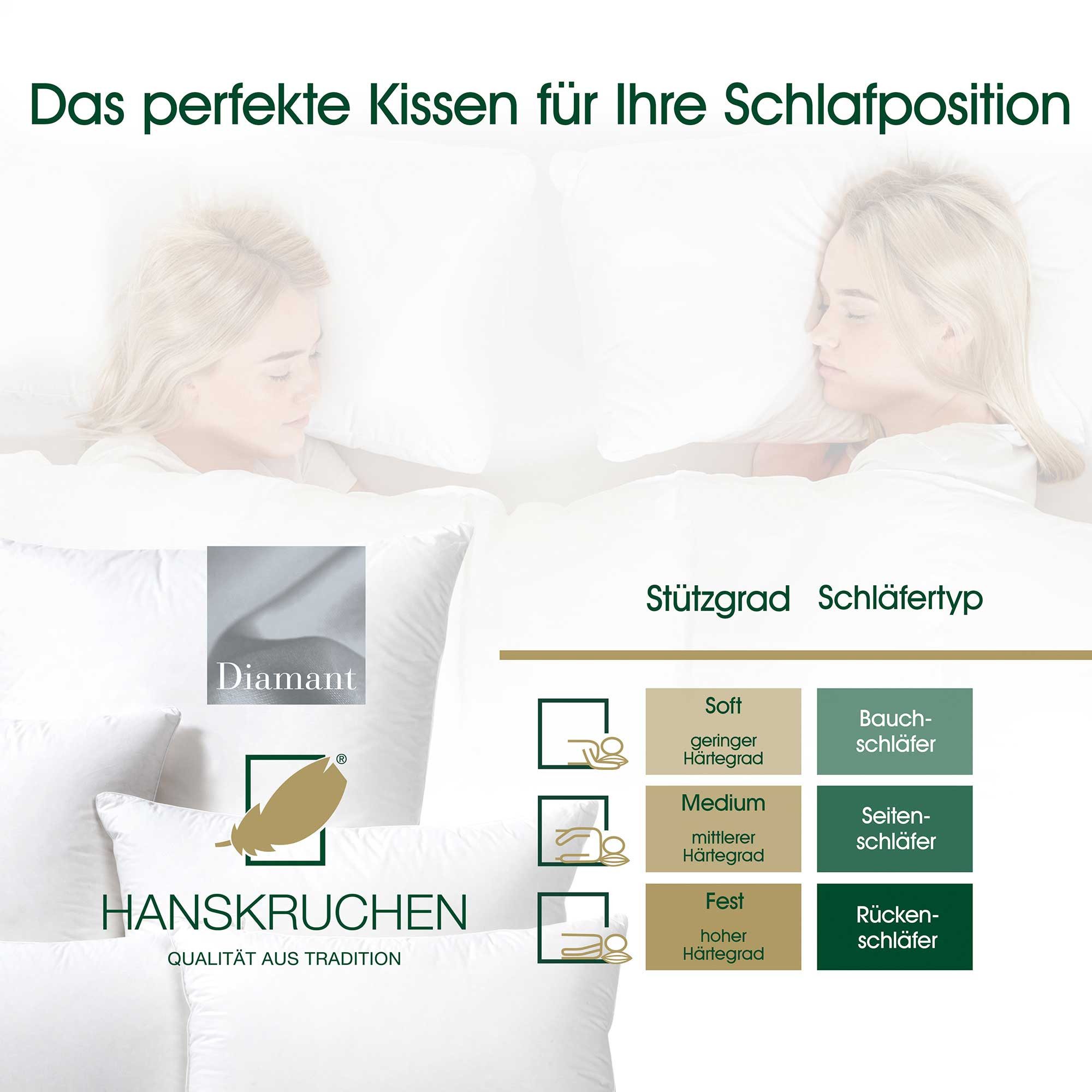 HANSKRUCHEN 3-Kammer-Kopfkissen Kopfkissen DIAMANT Super Soft 60x60, Füllung: 90% Daunen, 10% Federn, Bezug: 1005 Baumwolle, hergestellt in Deutschland, für Allergiker geeignet