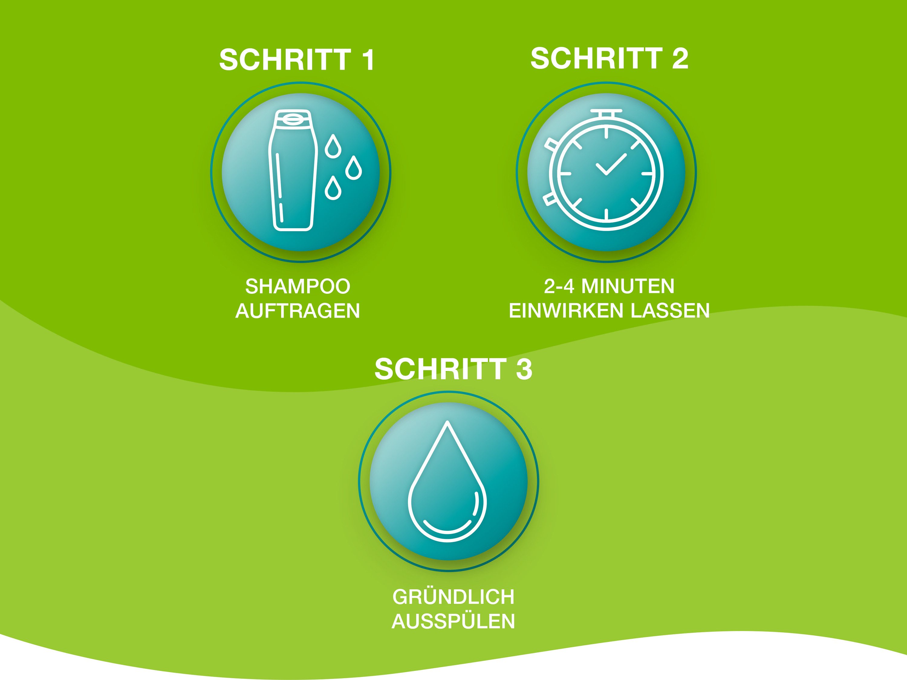 Priorin® Haarshampoo Shampoo, Priorin® Shampoo als Pflege für mehr Glanz und Volumen