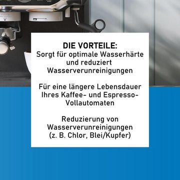 Wark24 Wasserfilter Wark24 Wasserfilter Filterpatrone kompatibel mit BSH Brita, Bosch (3er