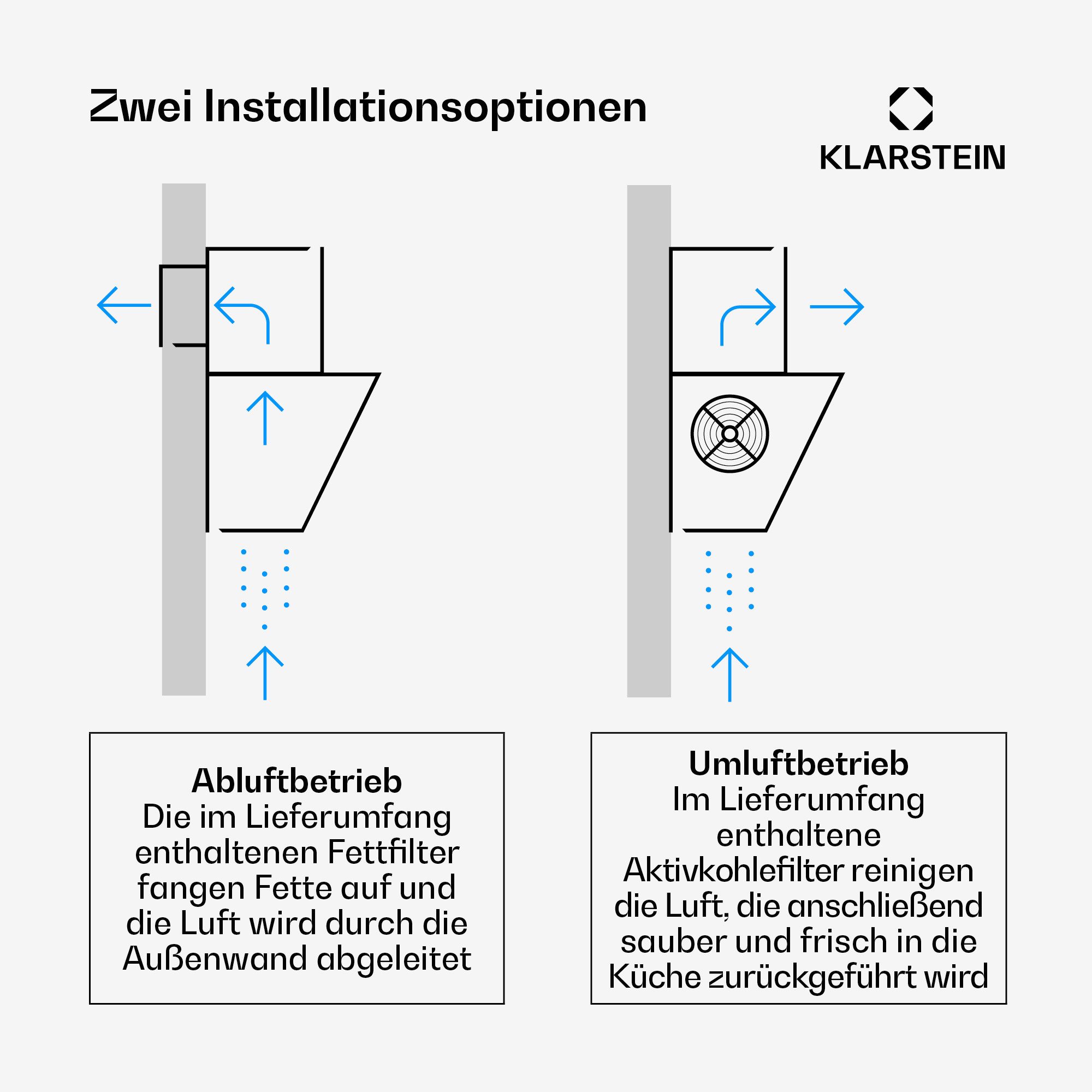 Klarstein Deckenhaube Alessia Dunstabzugshaube Head free Umluft Abluft LED Edelstahl – Bild 5 von 5