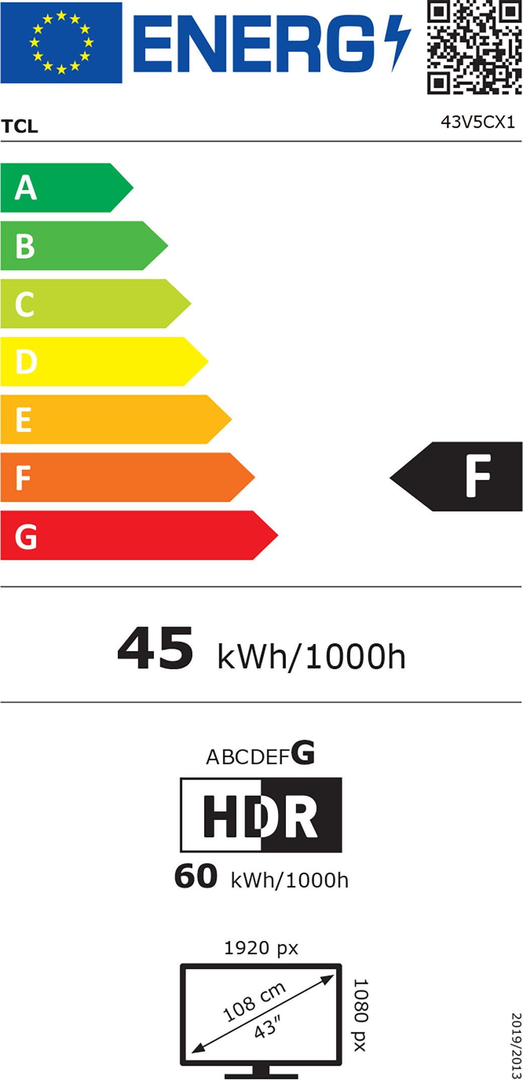 Energieeffizienzklasse: 