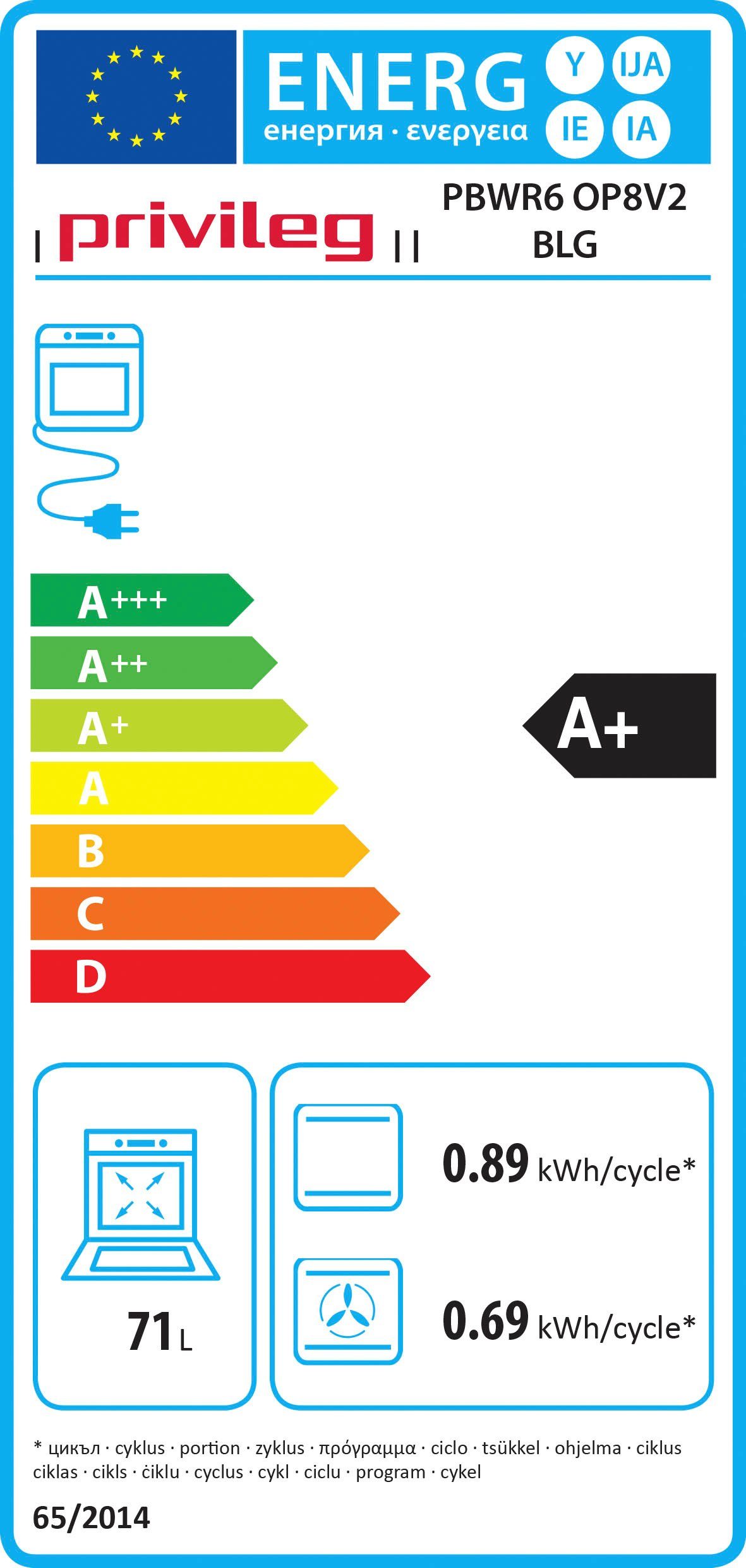 Energieeffizienzklasse: 