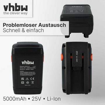 vhbw kompatibel mit Gardena Spindelmäher 380 C (4024-20) Akku Li-Ion 5000 mAh (25 V)