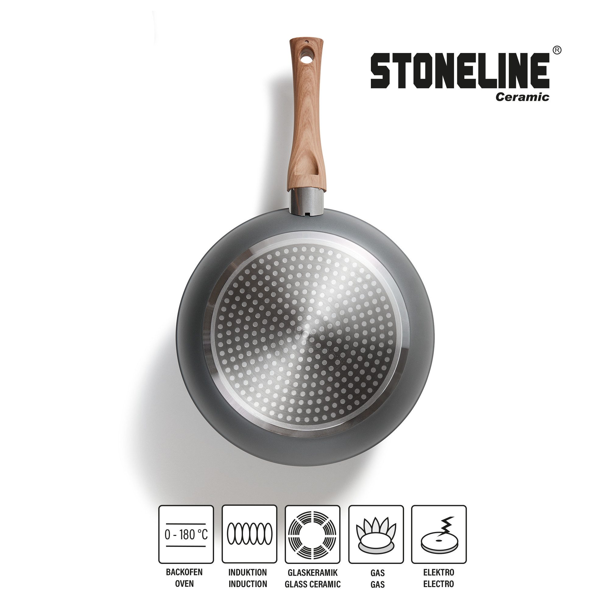 STONELINE Topf-Set STONELINE® 17-teiliges Koch-Set, mit Glasdeckeln, Aluminium, Keramik (Set, 17-tlg), mit echten Steinpartikeln, induktionsgeeignet