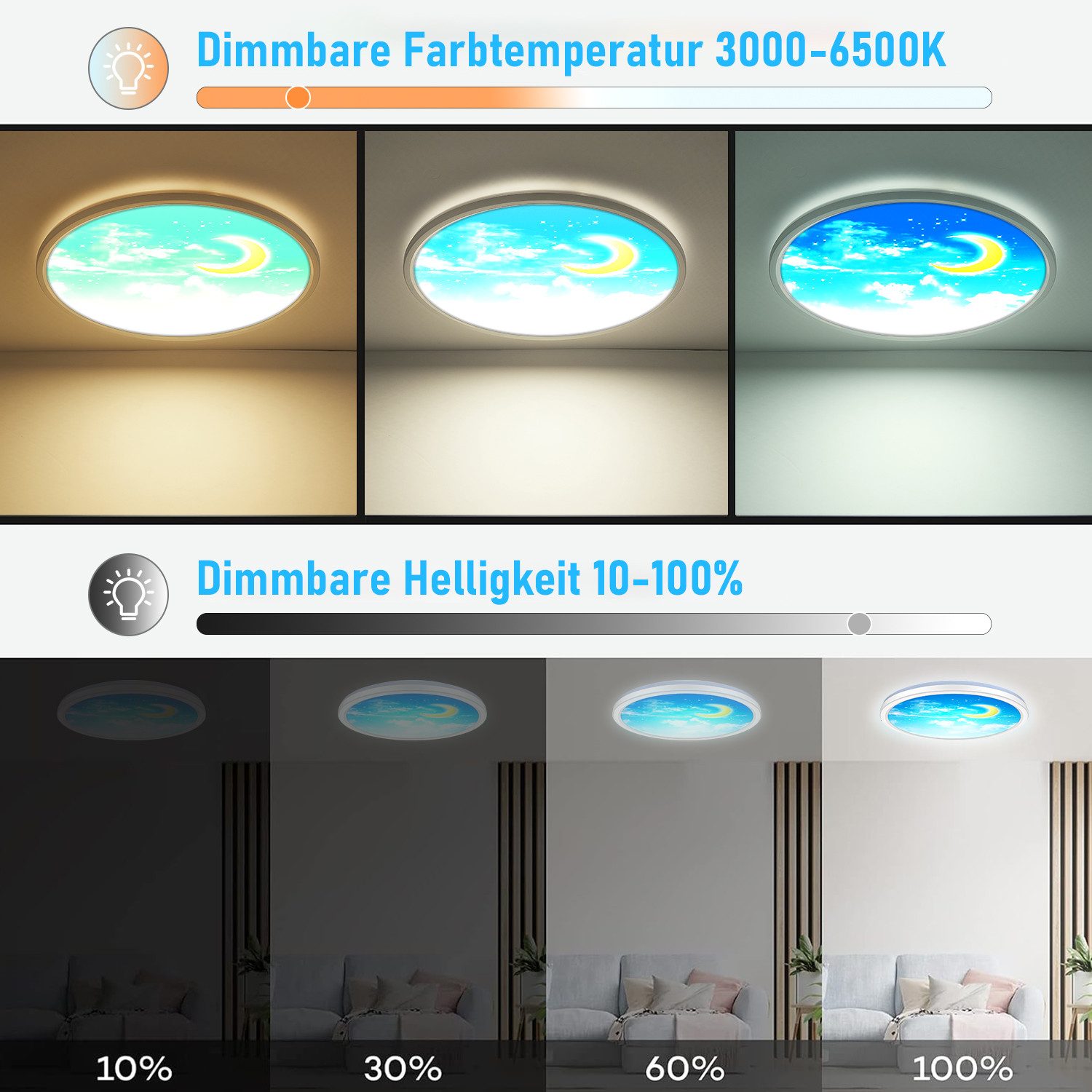 BRAIDOL Deckenleuchten Led Deckenlampe Ultra Dünn Rund Lampen Ø29cm, Dimmba günstig online kaufen