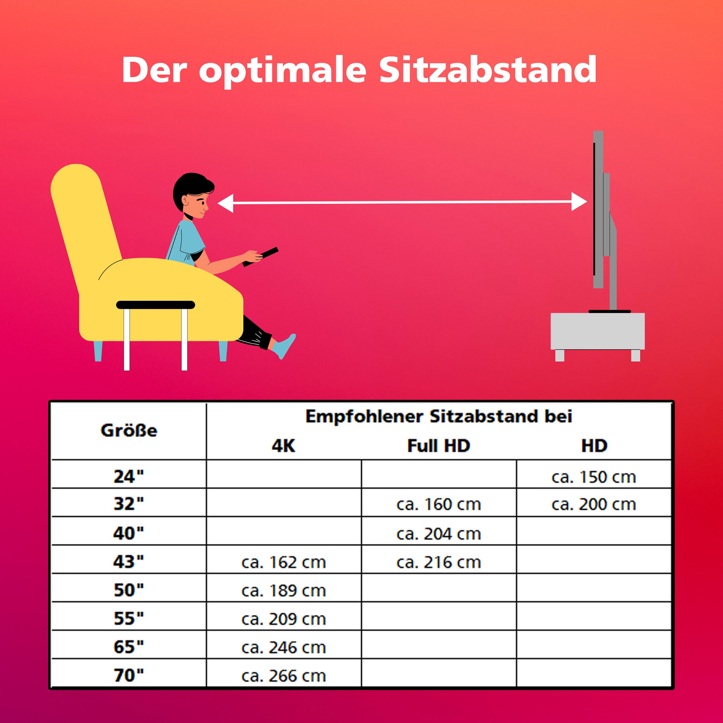 Telefunken XF32N750M-W LCD-LED Fernseher (80 cm/32 Zoll, Full HD, Triple-Tuner, USB-Mediaplayer)