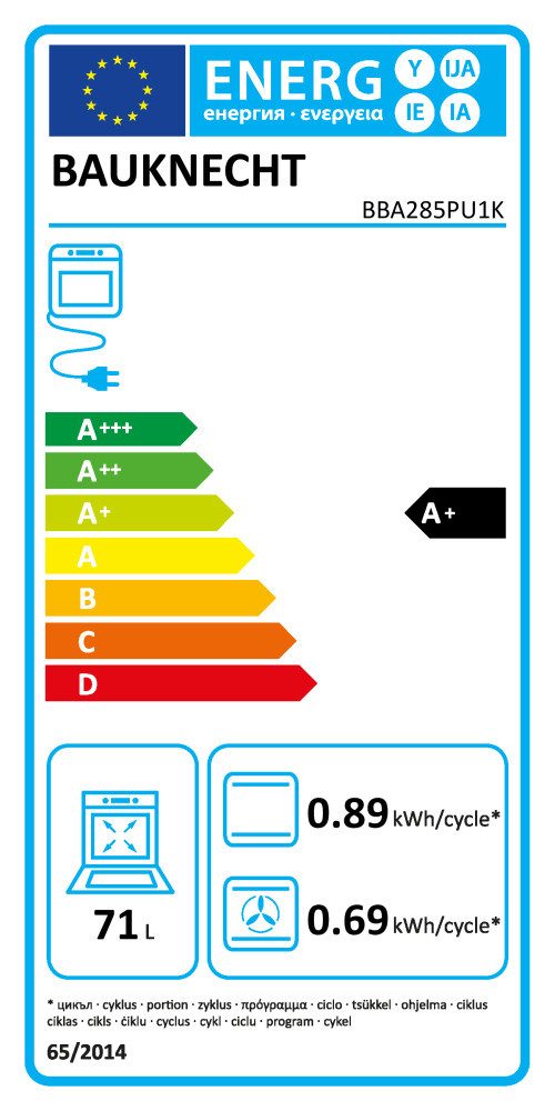 Energieeffizienzklasse: 