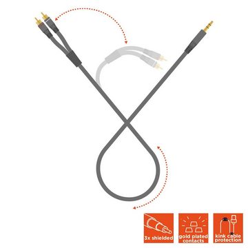 Celexon 2x Cinch auf 3,5mm Stereo Klinke Audiokabel Audio-Kabel, (100 cm), Professional Line, 1,0m, schwarz