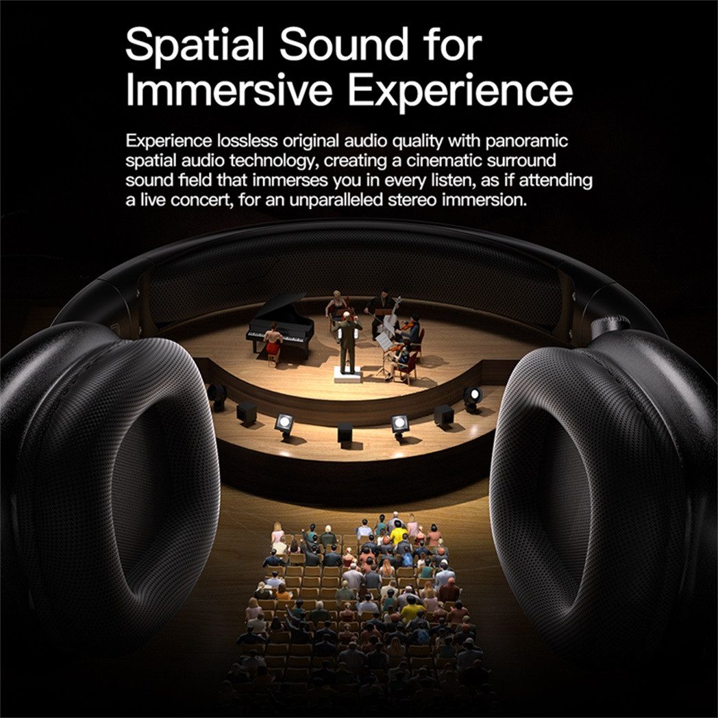 MOPUEA Bluetooth Over-Ear-Kopfhörer kabello Faltbare HiFi Stereo ENC Mikrofon Over-Ear-Kopfhörer (Spatial Audio ENC Mikrofon TF Karte faltbar leicht 170g) – Bild 5 von 5