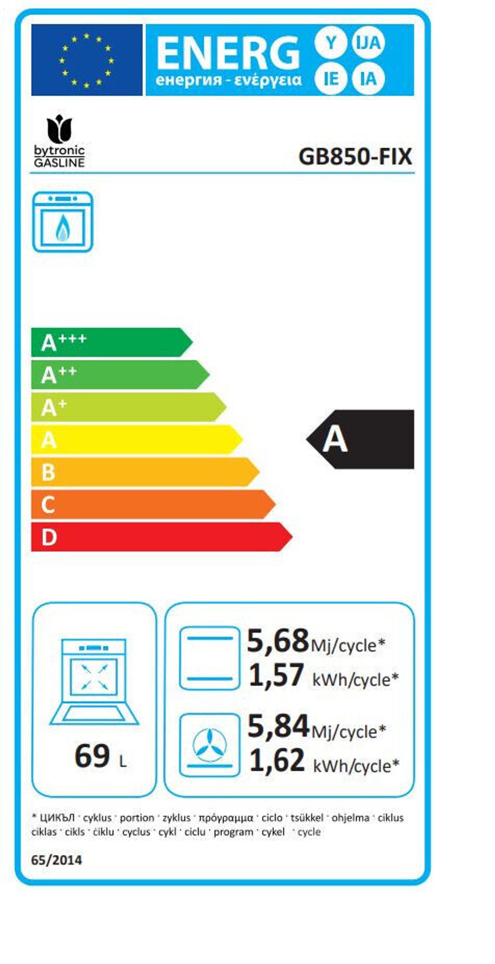 Energieeffizienzklasse: 