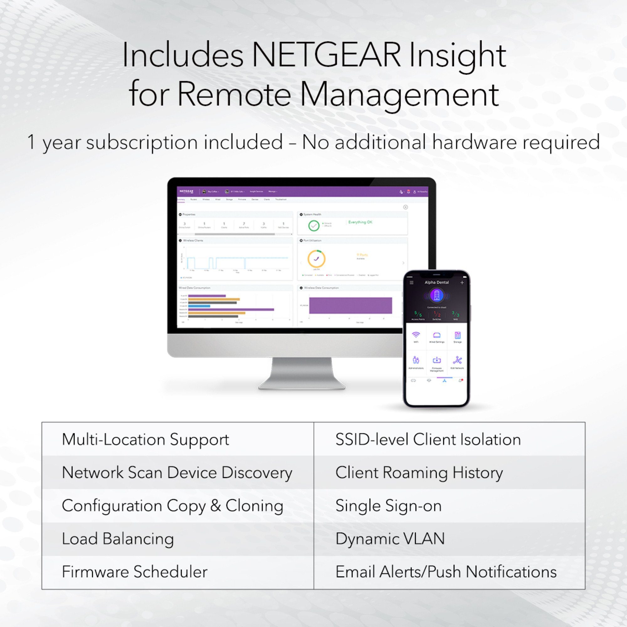 NETGEAR Netgear WAX630E, Access Point WLAN-Repeater