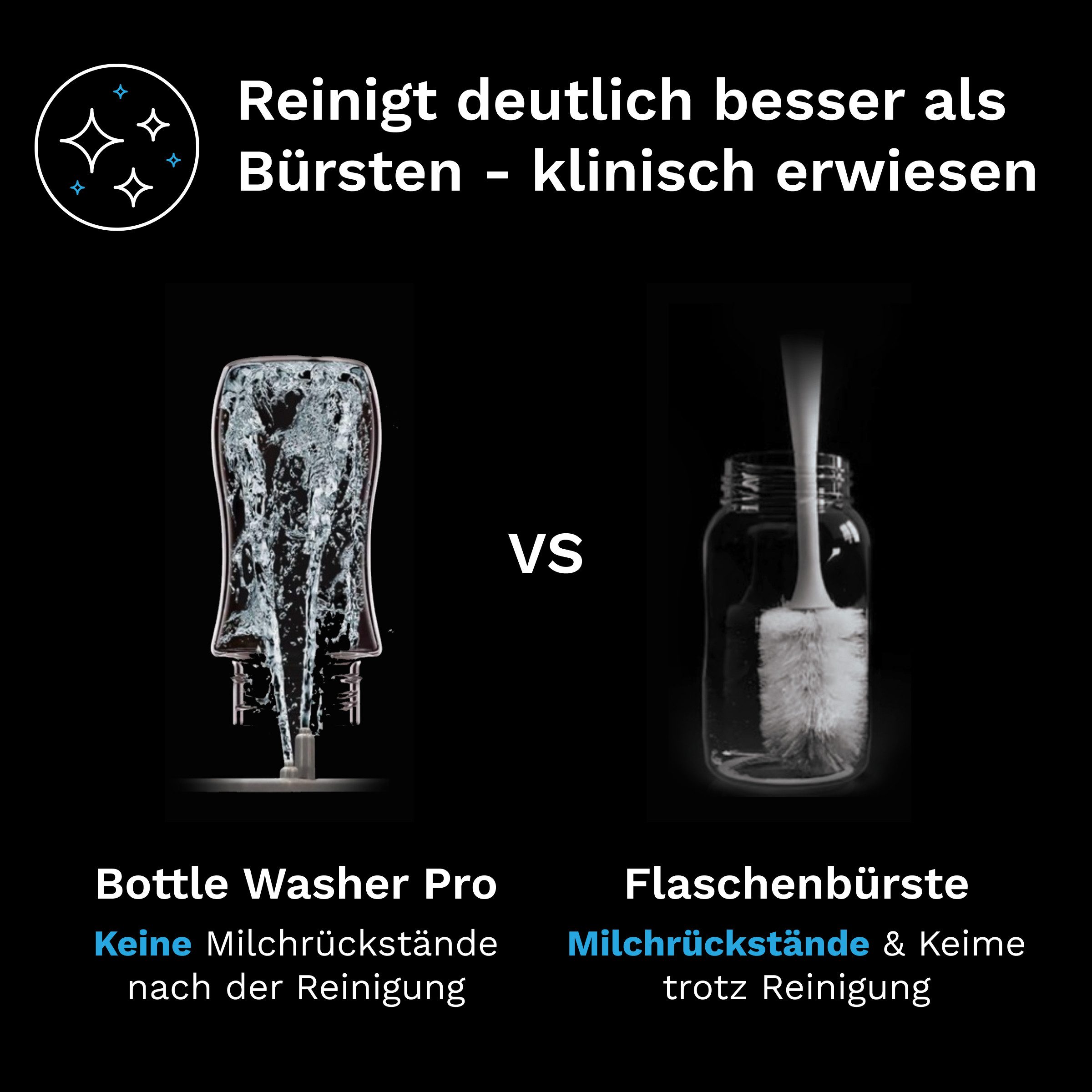 Baby Brezza Dampfsterilisator Flaschenspüler und Sterilisator mit HEPA-Filter und Trocknung, Spült, trocknet & sterilisiert Flaschen und Zubehör vollautomatisch