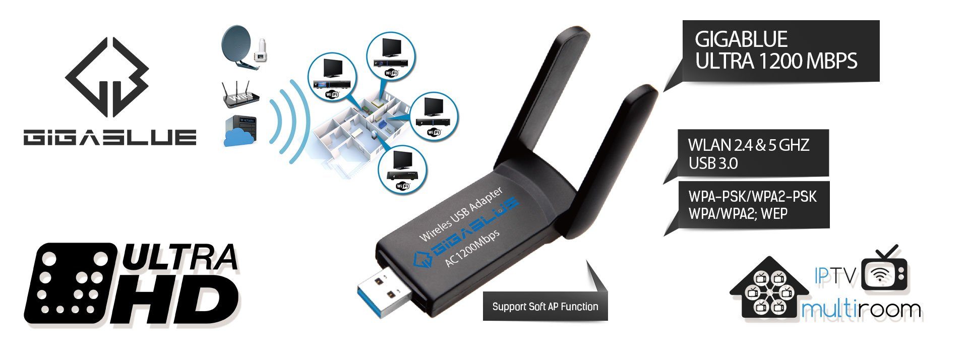 2.4 5 3.0 USB Gigablue 1200Mbps W-LAN Ultra Tuner GigaBlue GHz &