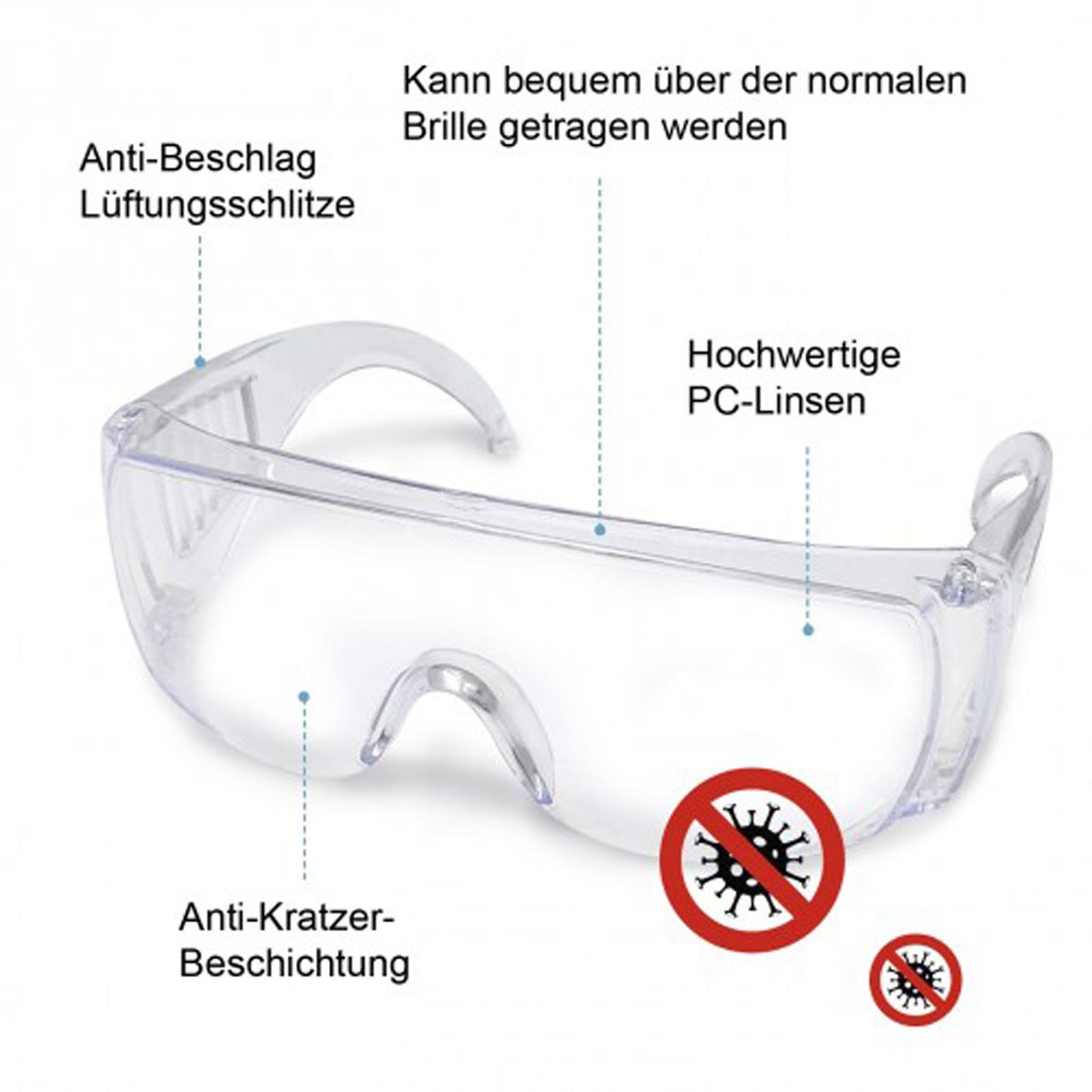 Sicherheitsbrille HAC24 (Set, 100St), Set Augenschutz Arbeitsbrille, Arbeitsschutzbrille Transparent 100er Schutzbrille