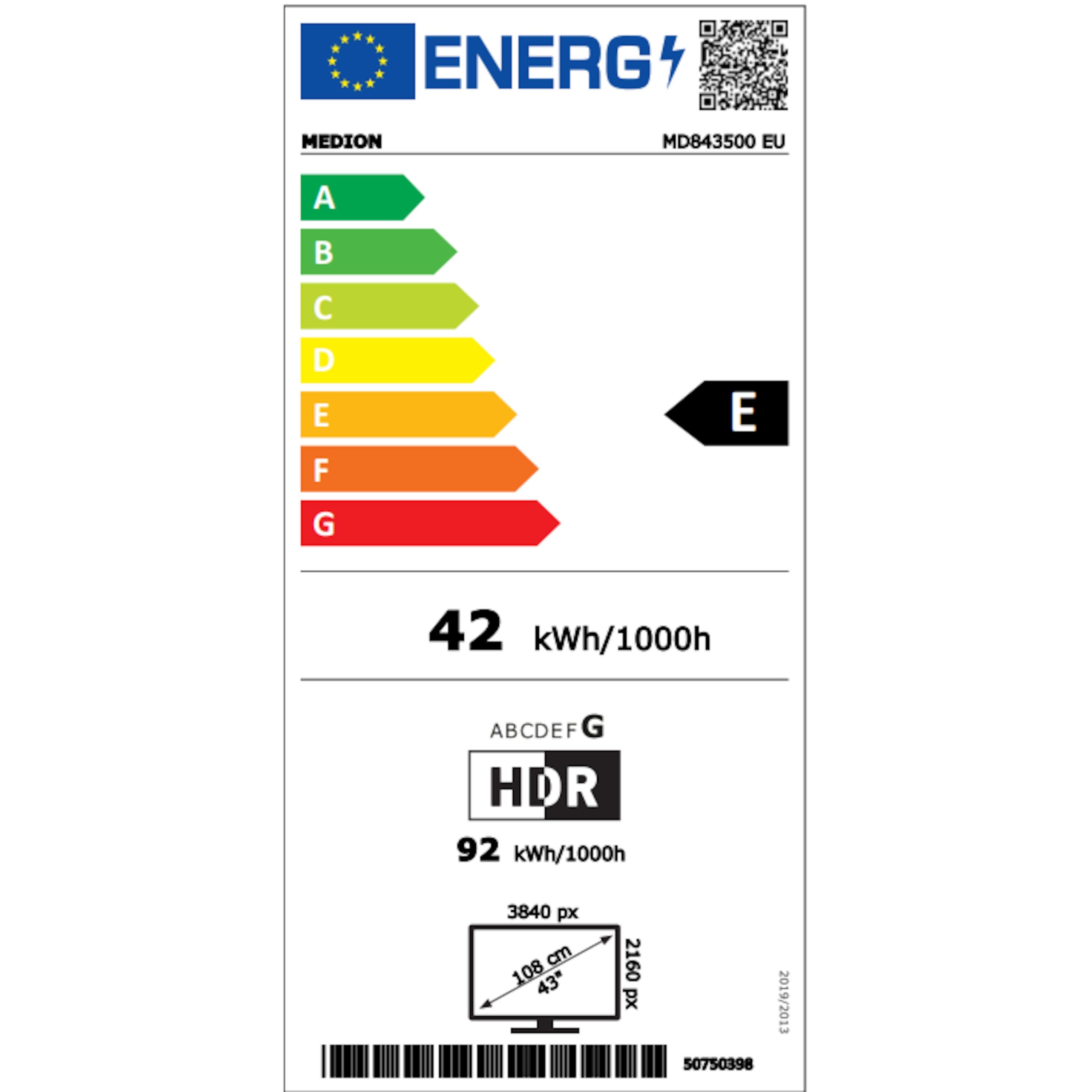 Energieeffizienzklasse: 