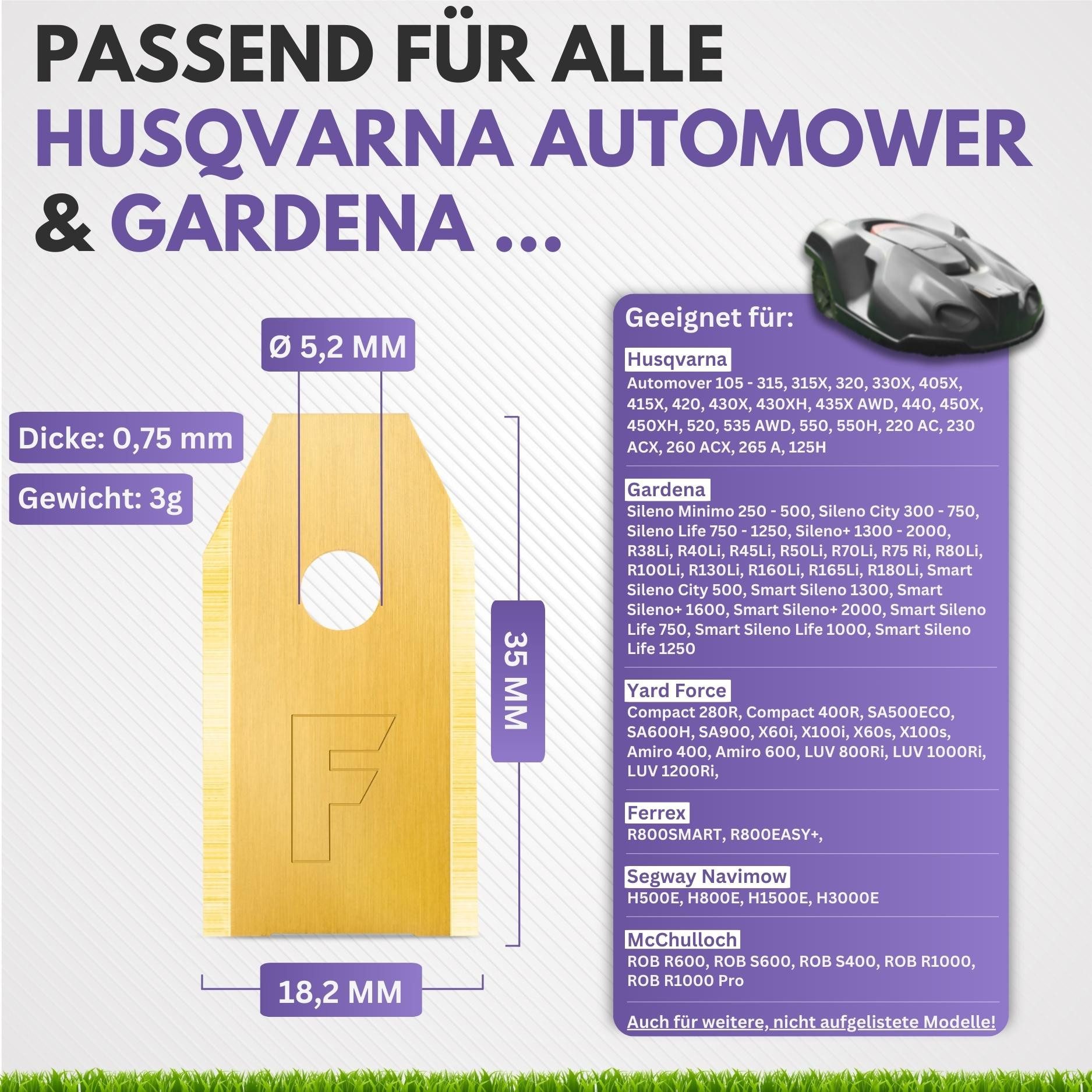 Filzada Mährobotermesser 30x Titan Messer Klingen günstig online kaufen