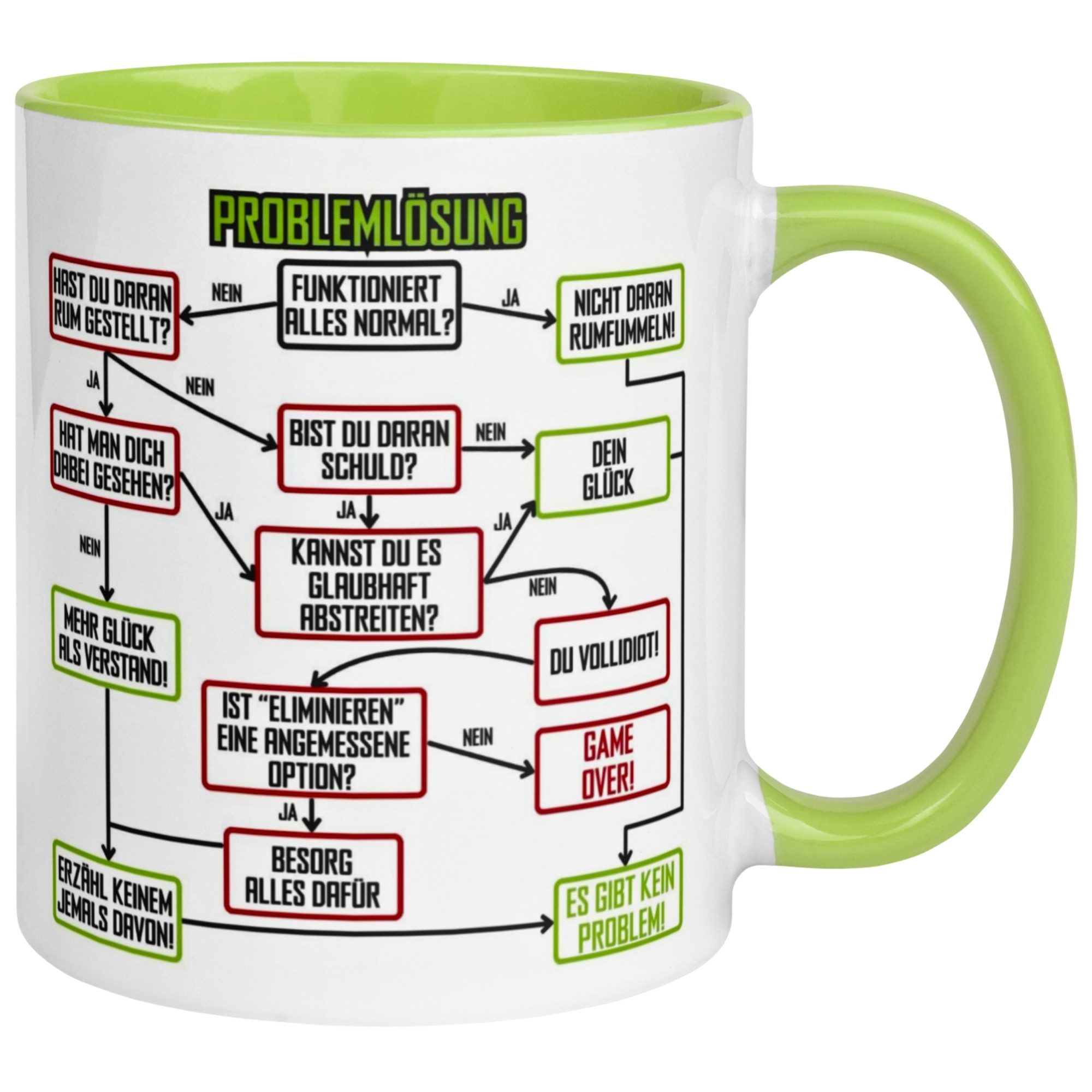 Momentals Tasse Kollegin – „Problemlösung im Büro“ – Geschenk Beste Arbeitskollegin, Gratis Versand · Links-&Rechtshänder · Spülmaschinenfest