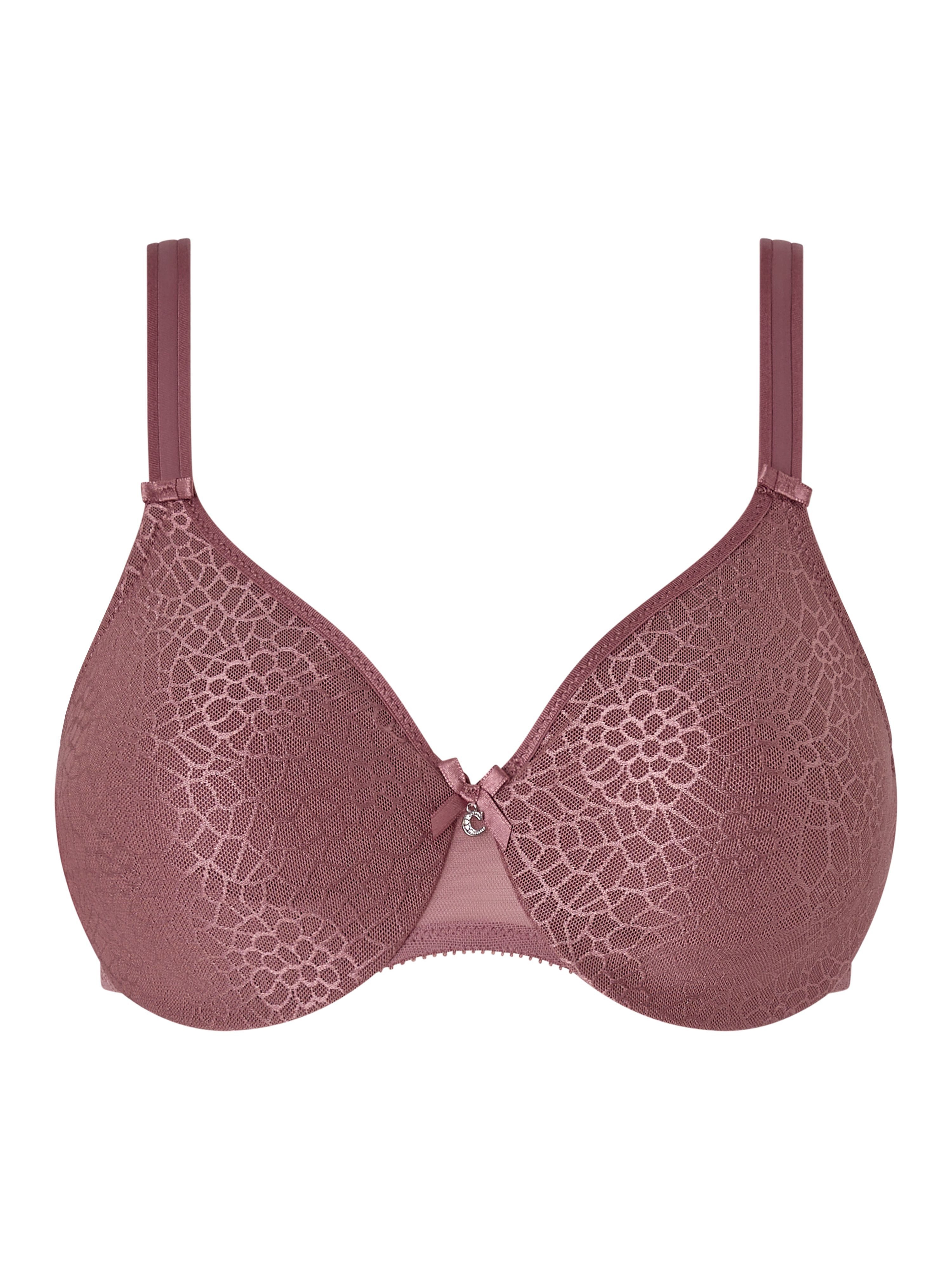 Minimizer-BH Magnifique