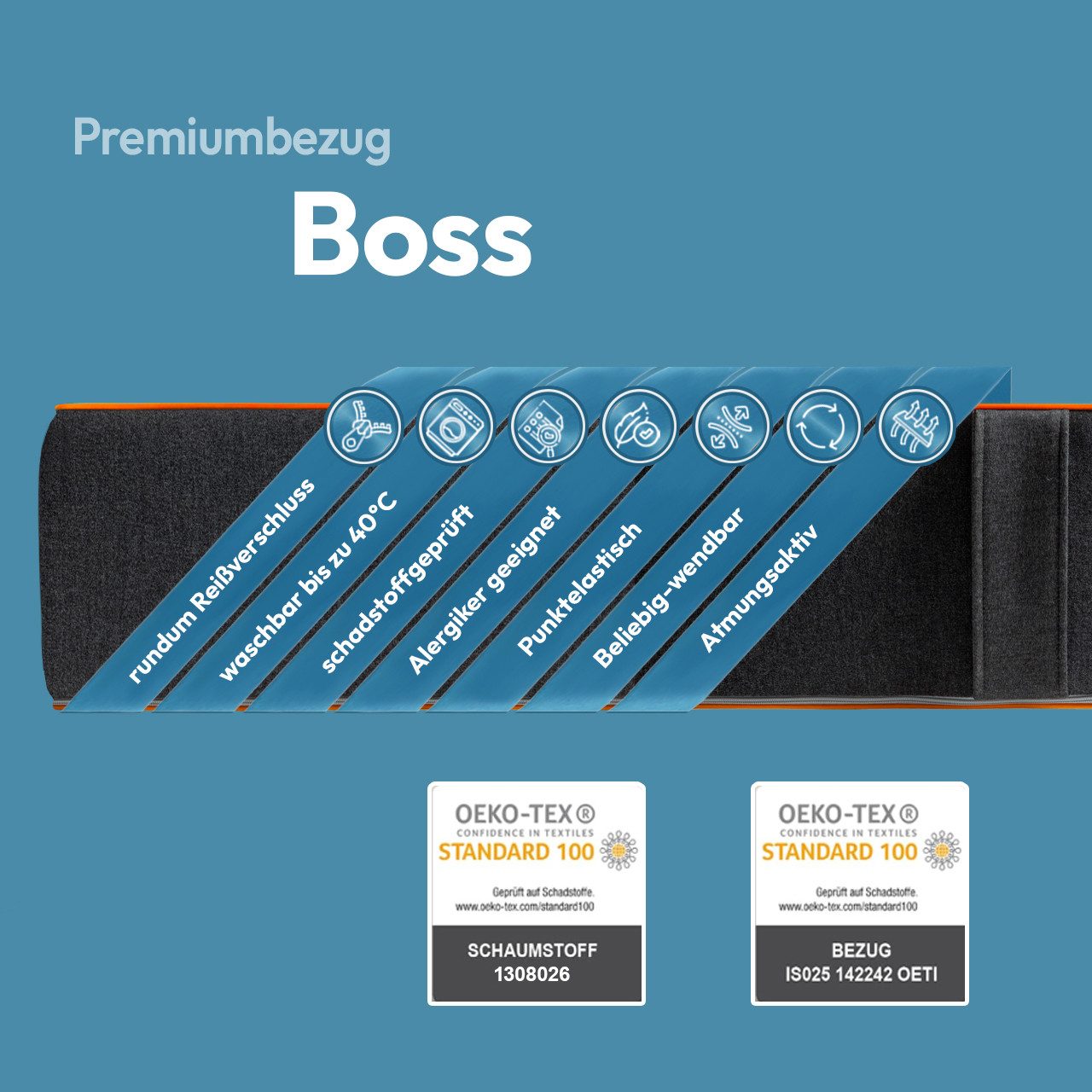 Kaltschaummatratze BOSS DUO H2/H3, H3/H4, H4/H5 individuelle Härtegrade, AR günstig online kaufen