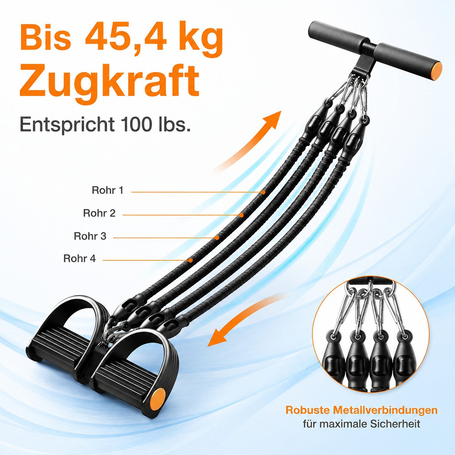 SURFOU Multitrainer Bauchtrainer für Zuhause Chest Expander Fitness Bauch Trainingsgerät, (Widerstandsband mit Griffen, Widerstandsbänder, Pedalwiderstandsgerät, für Bauch Taille Arm Beindehnung)