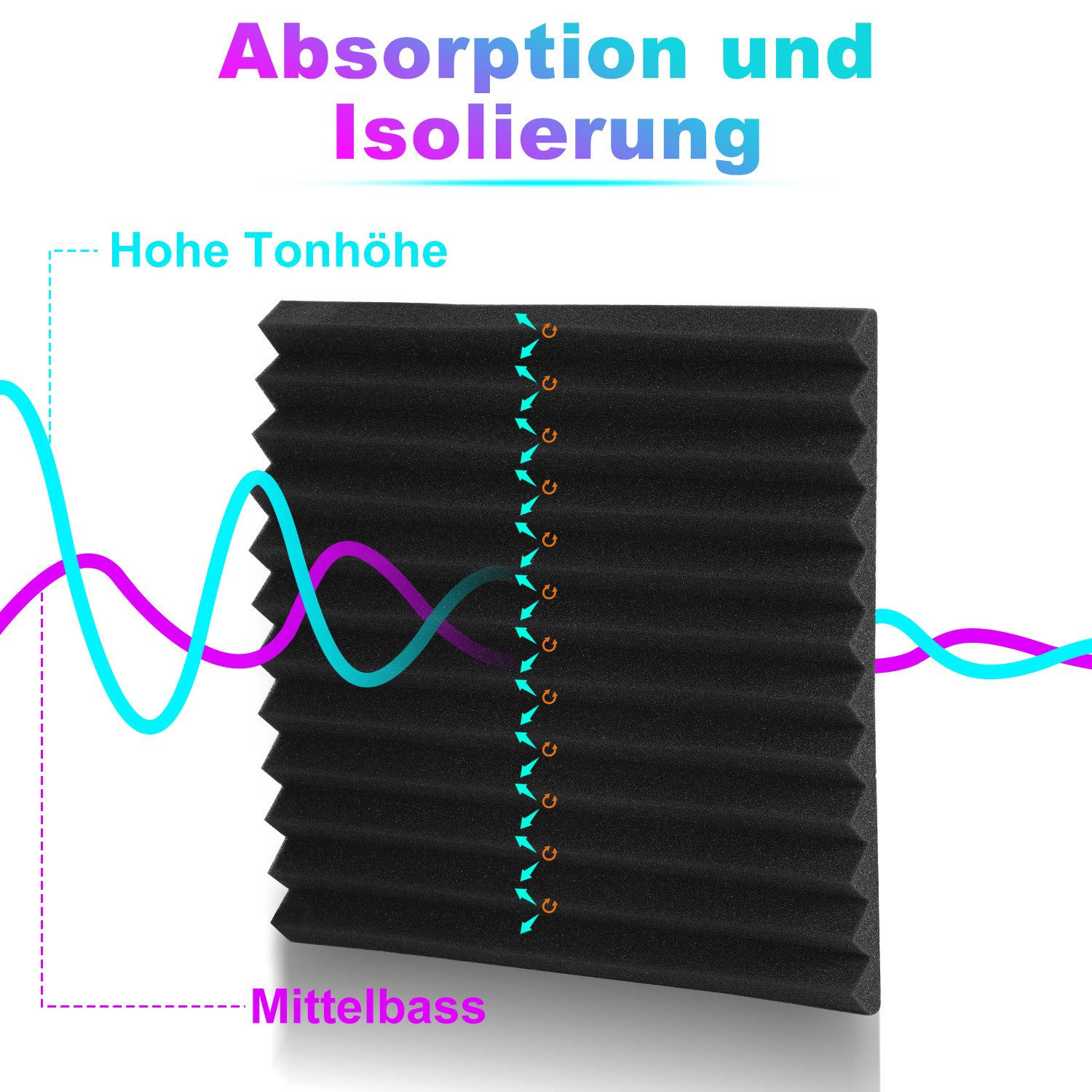 Clanmacy Akustikplatte 24 Stück Akustikplatte Dreiecksnut Akustikschaumstoff 30x30x2.5cm