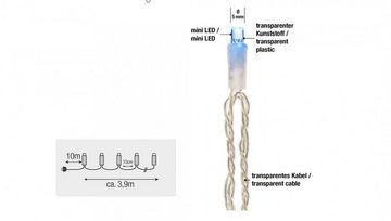 Hellum LED-Lichterkette LED-Lichterkette 40 BS blau/transparent außen
