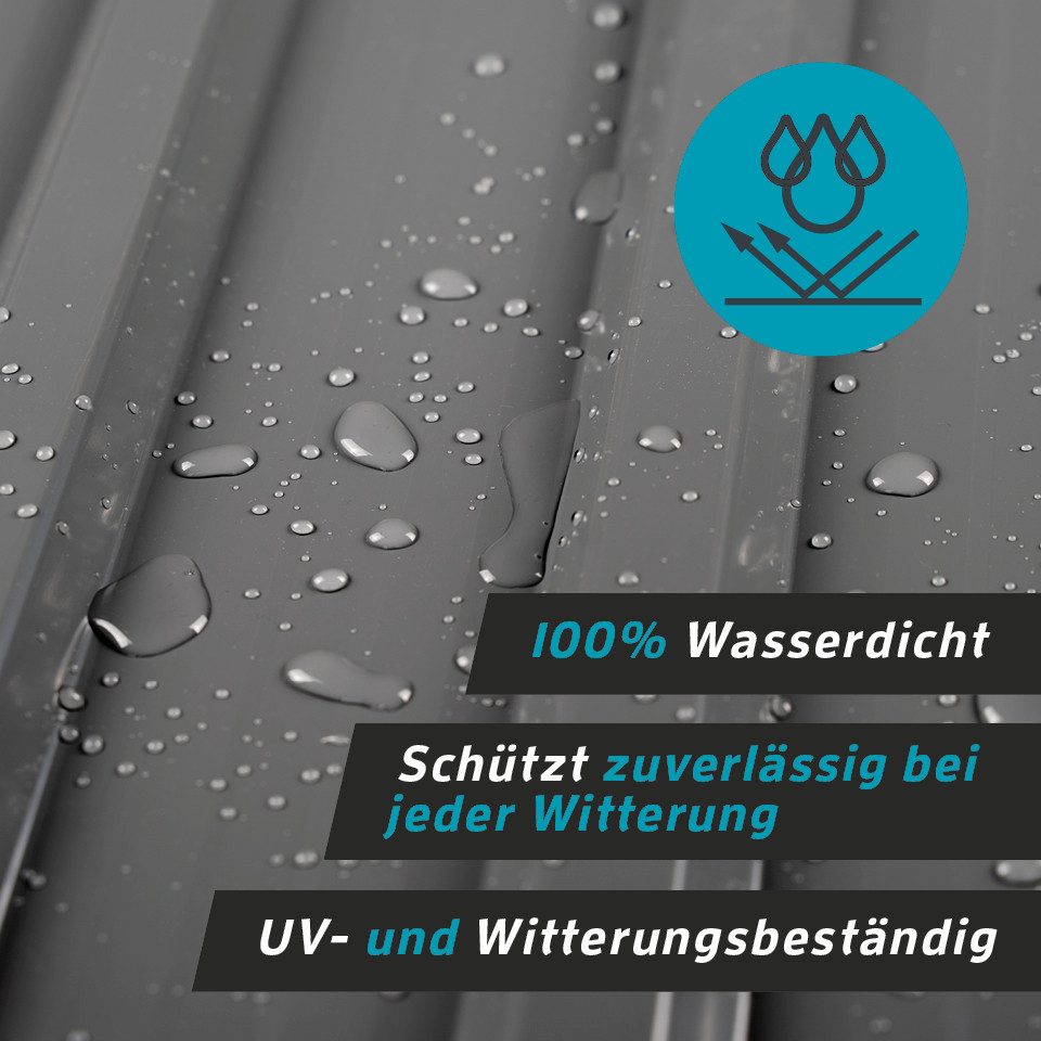 LP projekt Trapezblech Set – Verzinkte Dachplatten aus Stahl in Anthrazit, Stahl verzinkt, (Set 12-St. erhältlich als 12er Set, 24er Set oder 36er Set) Profilbleche Metall – Robuste Trapezplatten für Dach & Wand