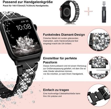 ELEKIN Smartwatch-Armband Armband für Apple Watch 38 mm-45 mm Serie 7/6/5/4/3/2/1/SE