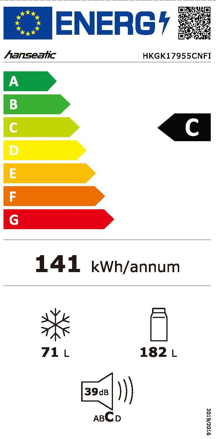Energieeffizienzklasse: 