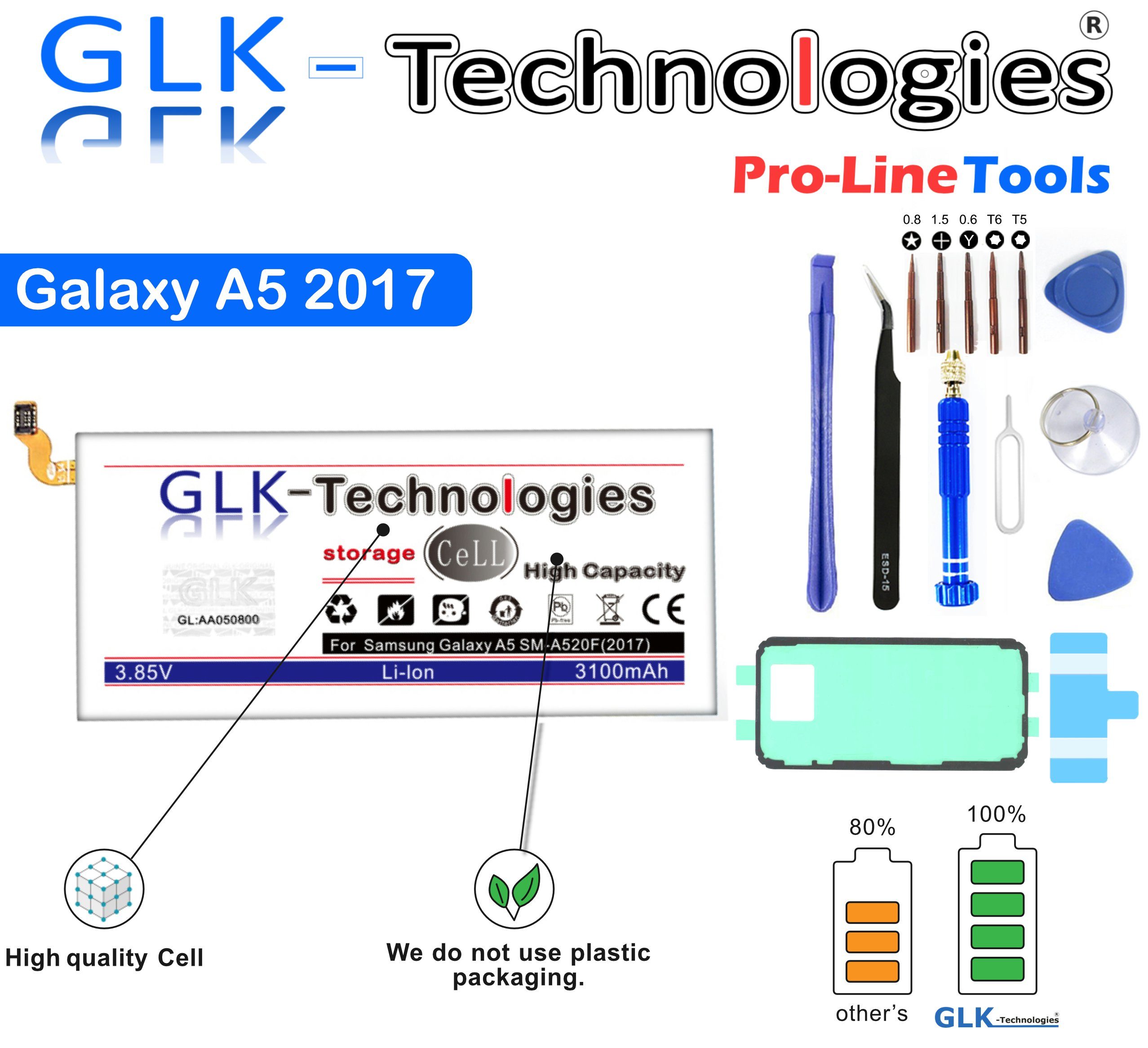 Set Samsung Werkzeug High // 3100 Reparaturset mit GLK-Technologies® passend mAh A5 Galaxy 3100 Smartphone-Akku kompatibel 2017 (3.8 mAh SM-A520F Power, EB-BA500ABE, GLK-Technologies V) Original Akku