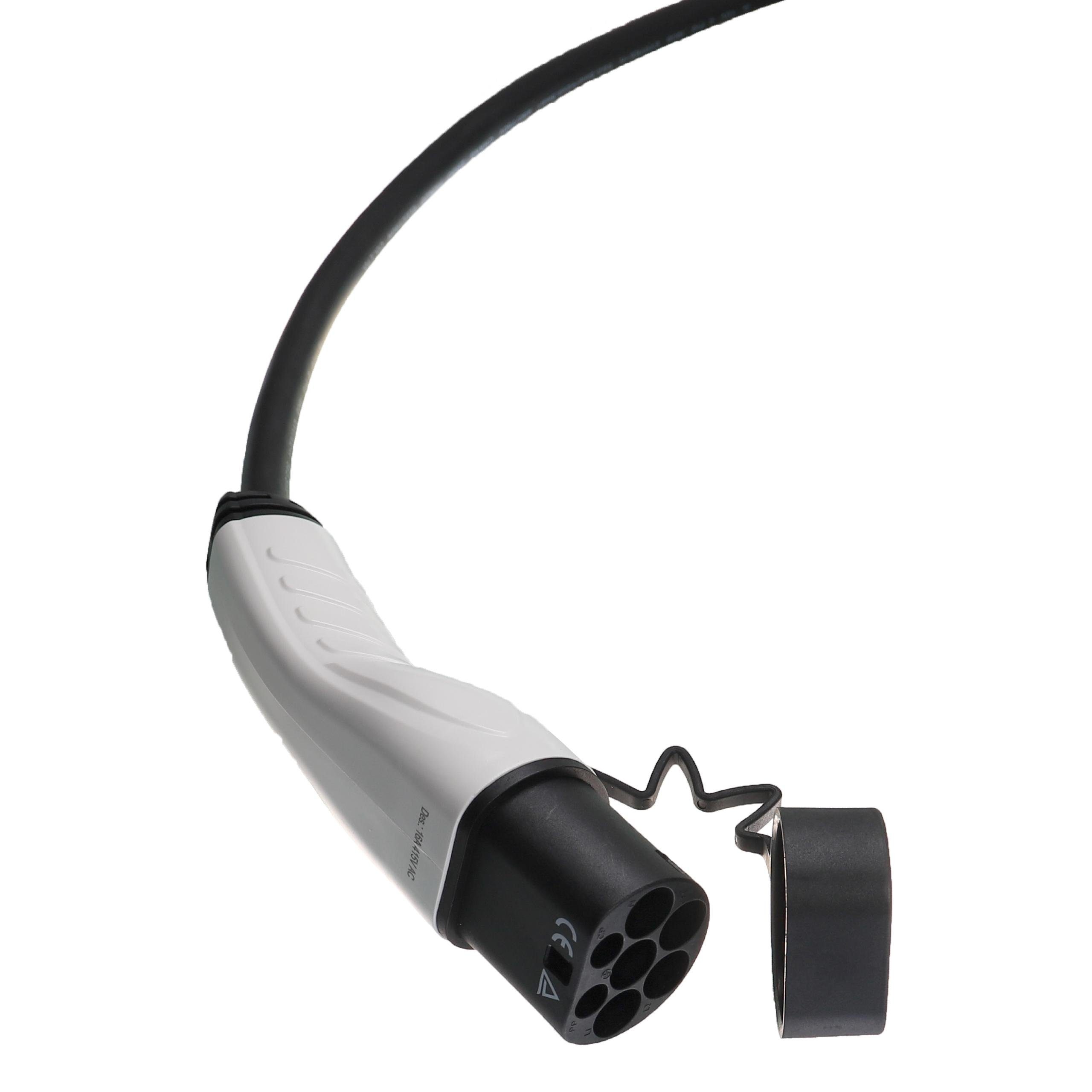 passend 9 DS / 4x4 E-Tense Plug-in-Hybrid für Elektro-Kabel (360 Elektroauto PS) vhbw