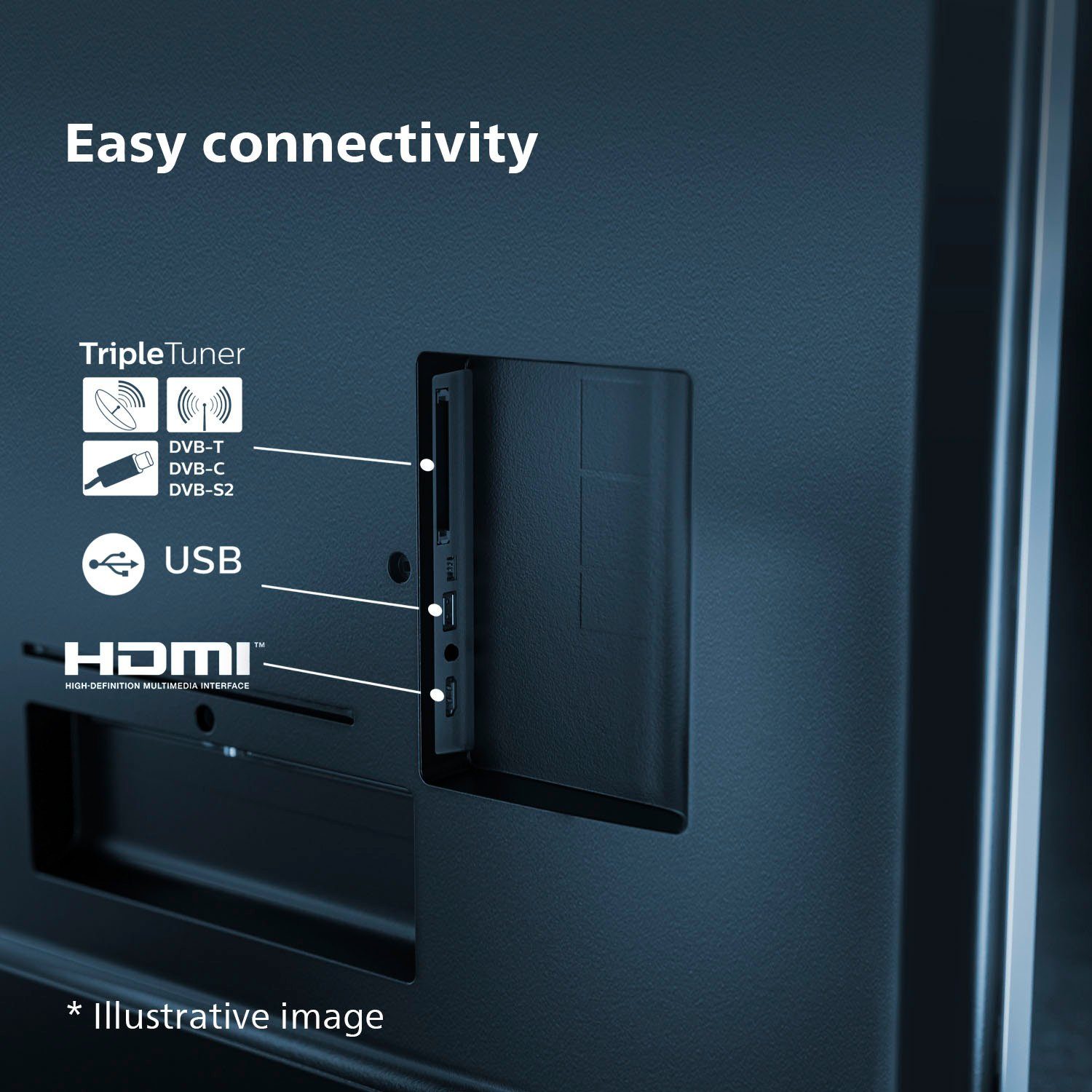 Smart-TV) 4K Philips Ultra HD, LED-Fernseher (164 Zoll, 65PUS7608/12 cm/65