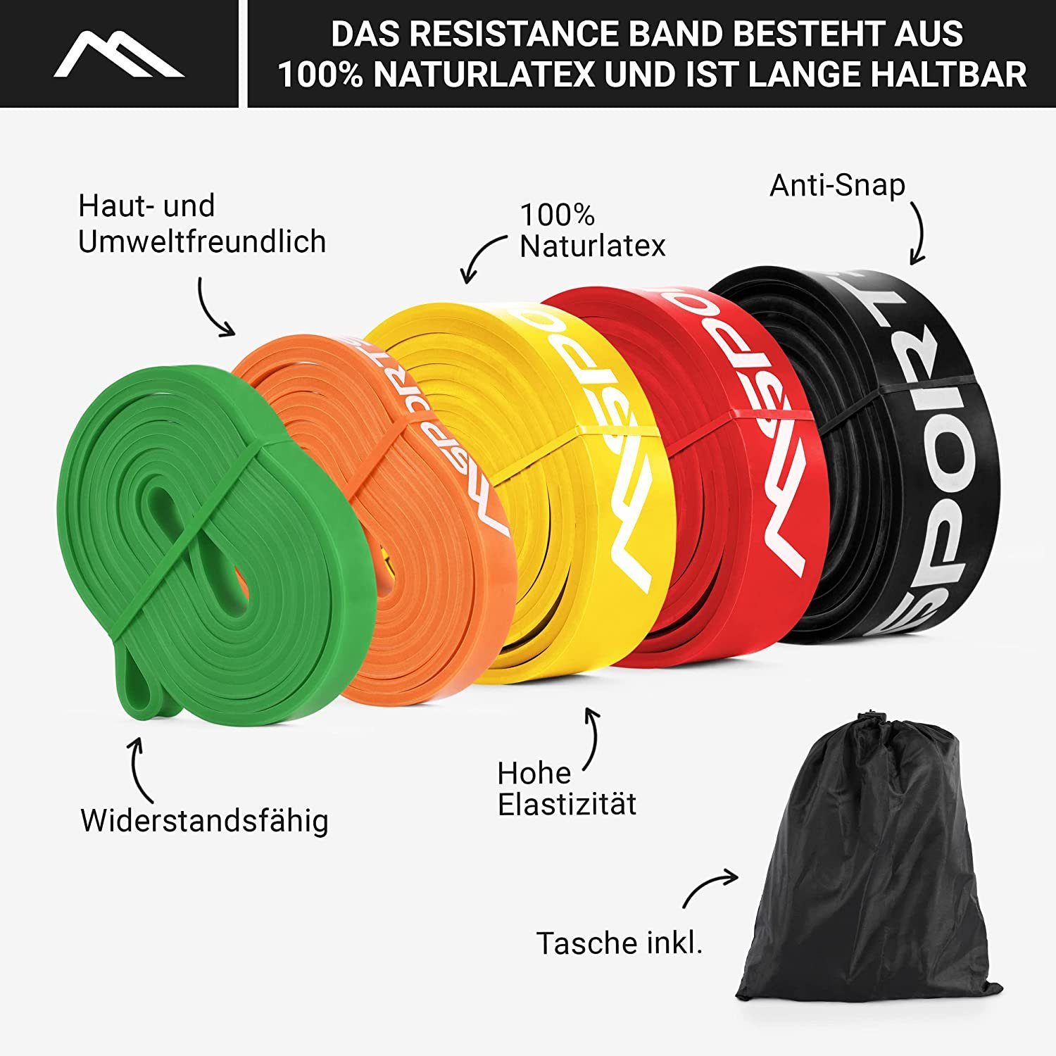 MSports® Trainingsband Resistance Band Set in verschiedenen Stärken inkl. Tasche