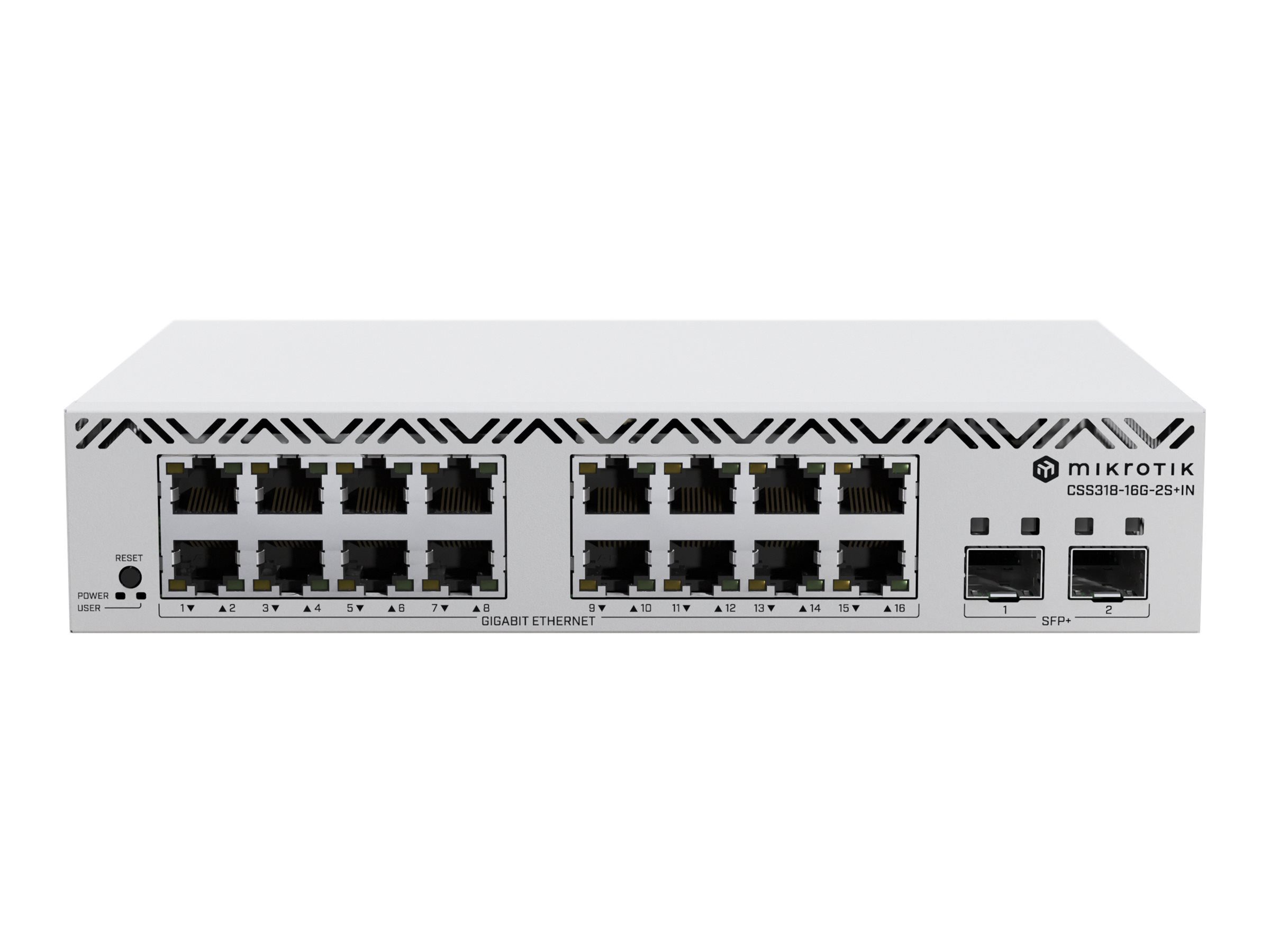 MikroTik Netzwerk-Switch