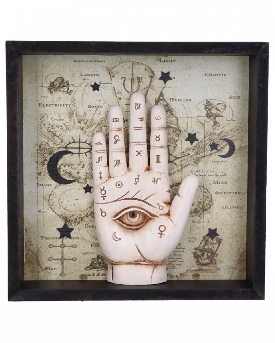 Hängedekoration Wahrsage-Hand als Chiromancy Wandbild 20cm