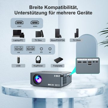 XGODY HDMI Heimkino 5G wifi Multimediaplayer LED-Beamer (12000 lm, 1500:1, 1920*1080 px, Geräuscharm, bequem, kostengünstig)