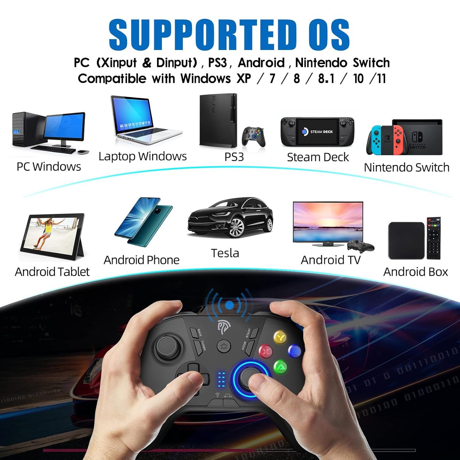 EasySMX 2.4G Wireless Controller Gamepad, einstellbare LED Wireless-Controller