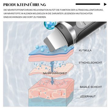 MAGICSHE Porenreiniger Ultraschallpeelinggerät für Gesicht Mikrodermabrasionsgerät, Porenreinigung Beauty-Ausrüstung