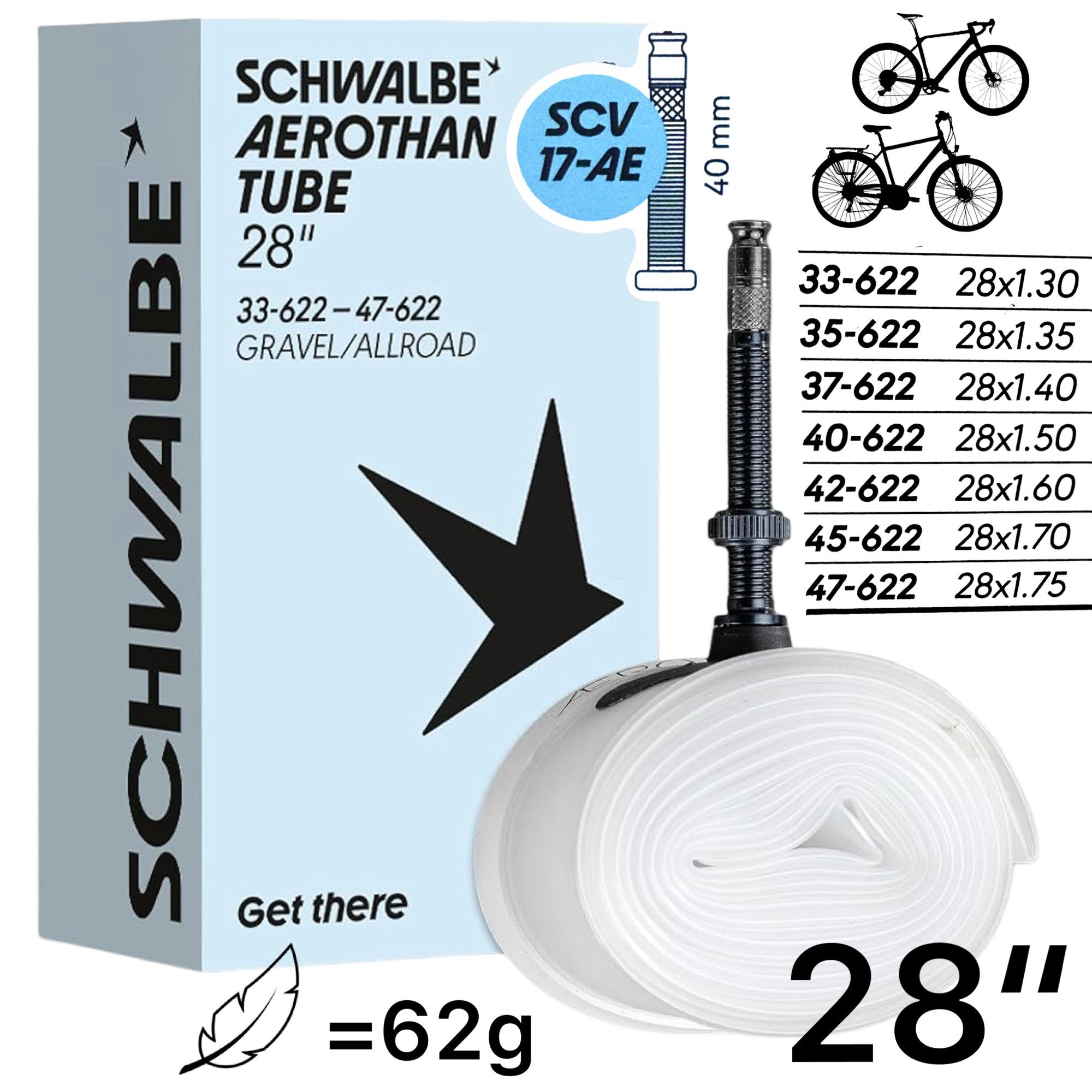 Schwalbe Fahrradschlauch Schwalbe Schlauch 28" AerothanTube Gravel 1,3-1,75" SCV17-AE 40mm