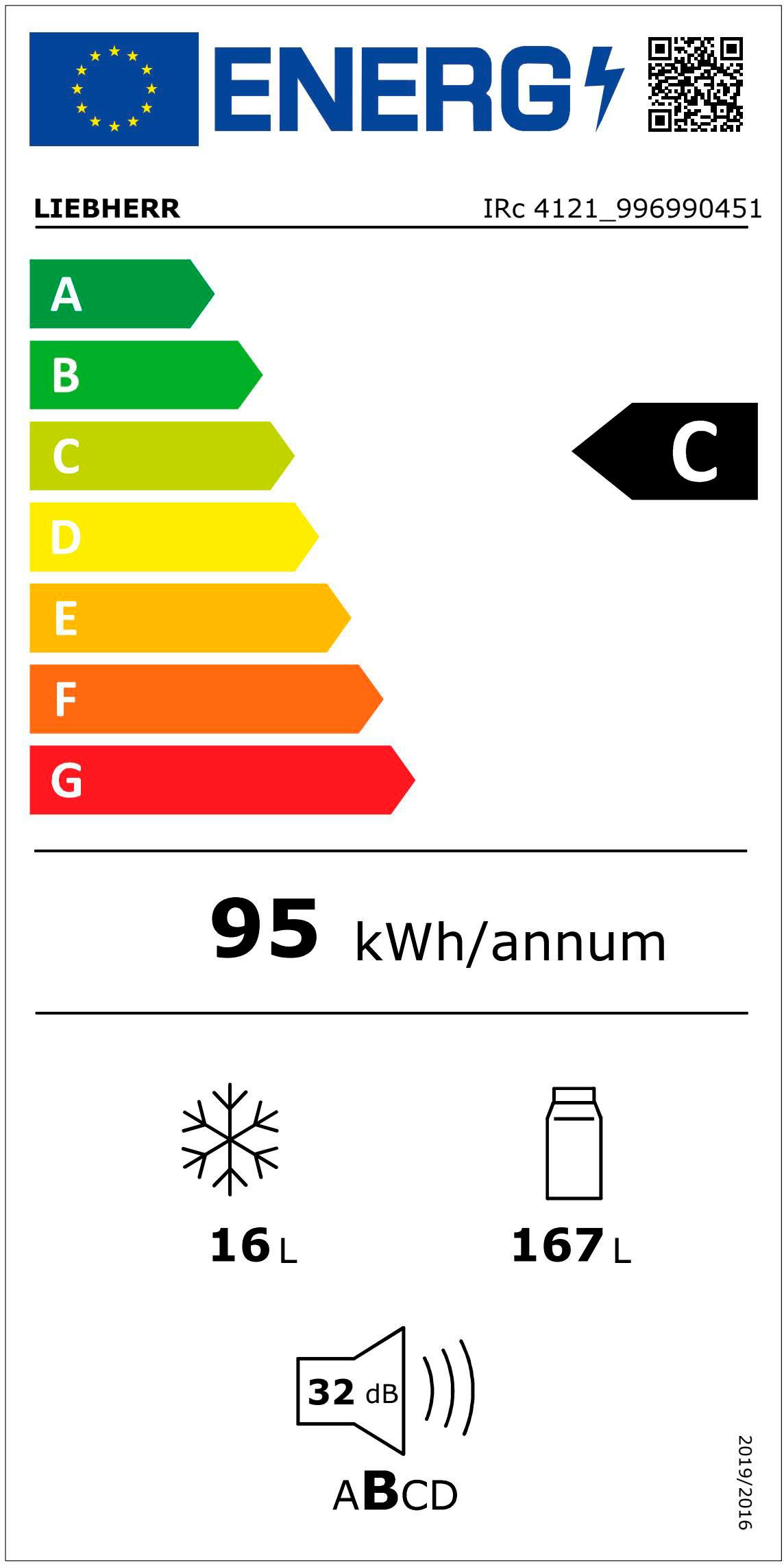Energieeffizienzklasse: 