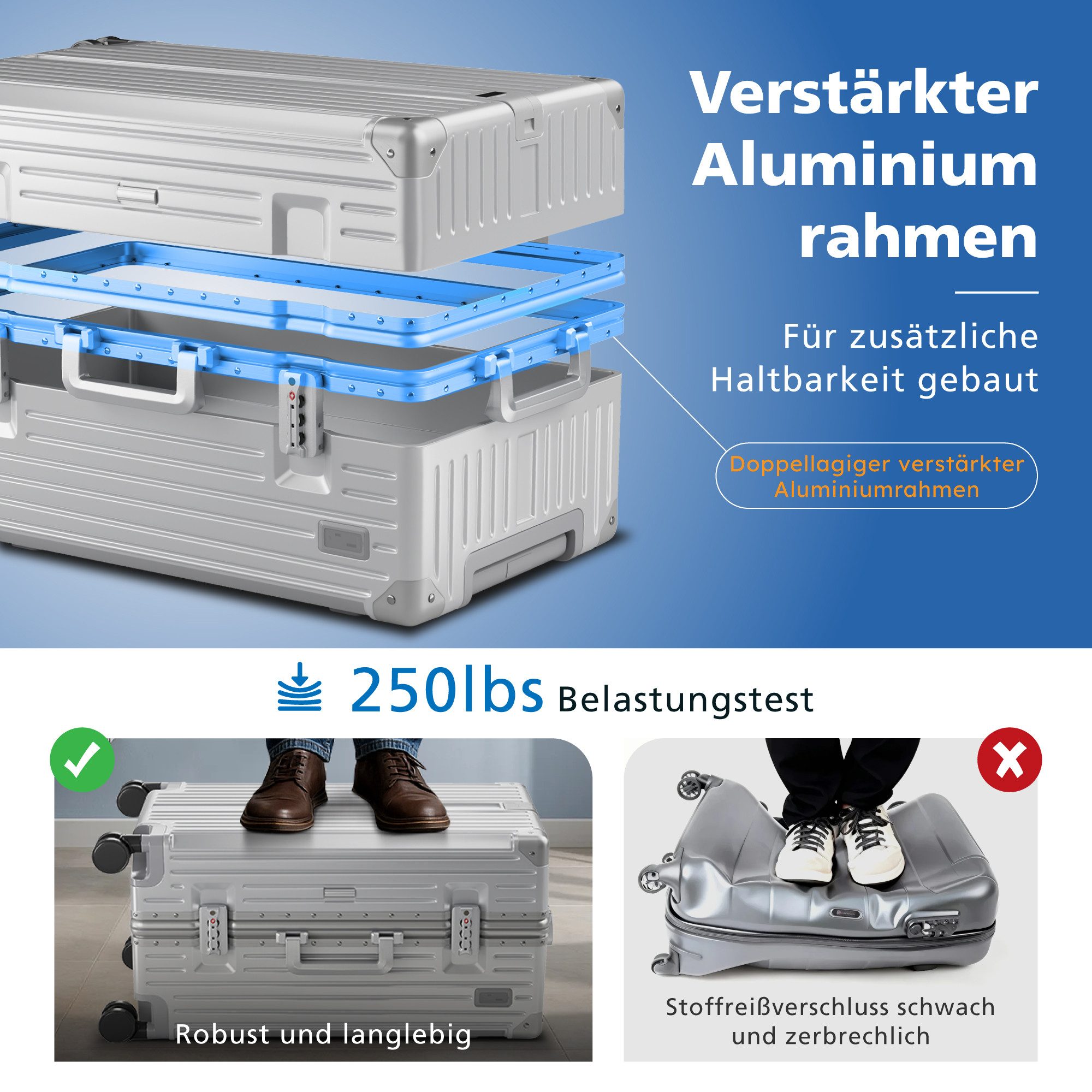 ALPHA CAMP Koffer 360° Rollen Rollkoffer für die Reise, Aluminiumrahmen & Hartschale aus Polycarbonat mit TSA-Schloss