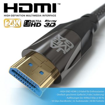 JAMEGA 2.0 HDMI 4K Kabel Ultra HighSpeed 18Gbit/s Ethernet 3D FULL HD U-HD HDMI-Kabel, HDMI 2.0, HDMI Typ-A-Stecker auf HDMI Typ-A-Stecker (50 cm)