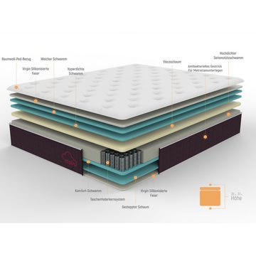 Taschenfederkernmatratze Berta 11 Schichten Matratze mit Integriertem Topper, gowoll, 35 cm hoch, (Matratze 90x200, H3 Härtegrad), Antibakteriell Baumwollenstoff Federkern Mattress